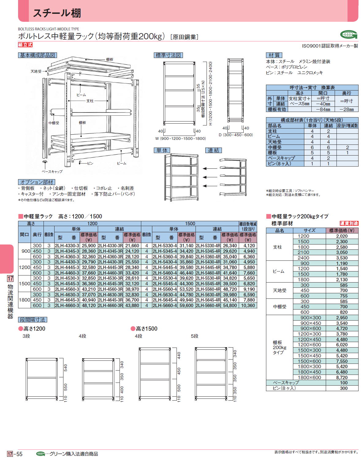 スチール棚 ボルトレス中軽量ラック（均等耐荷重200㎏） ［ 原田鋼業］