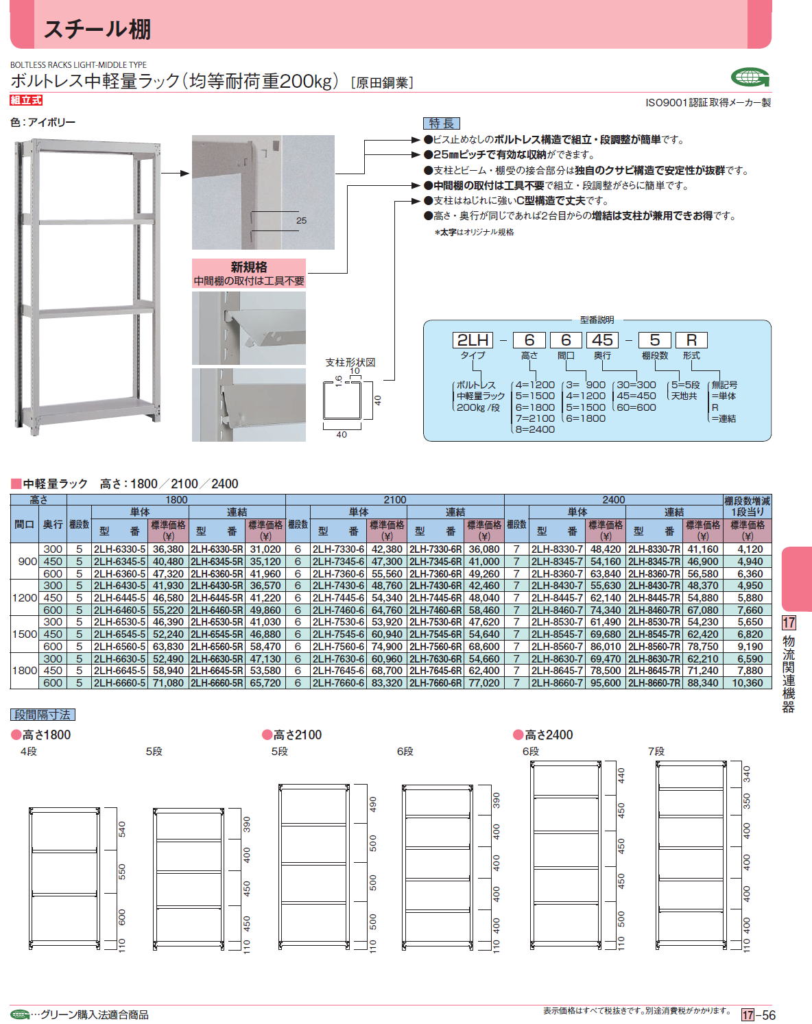 スチール棚 ボルトレス中軽量ラック（均等耐荷重200㎏） ［ 原田鋼業］