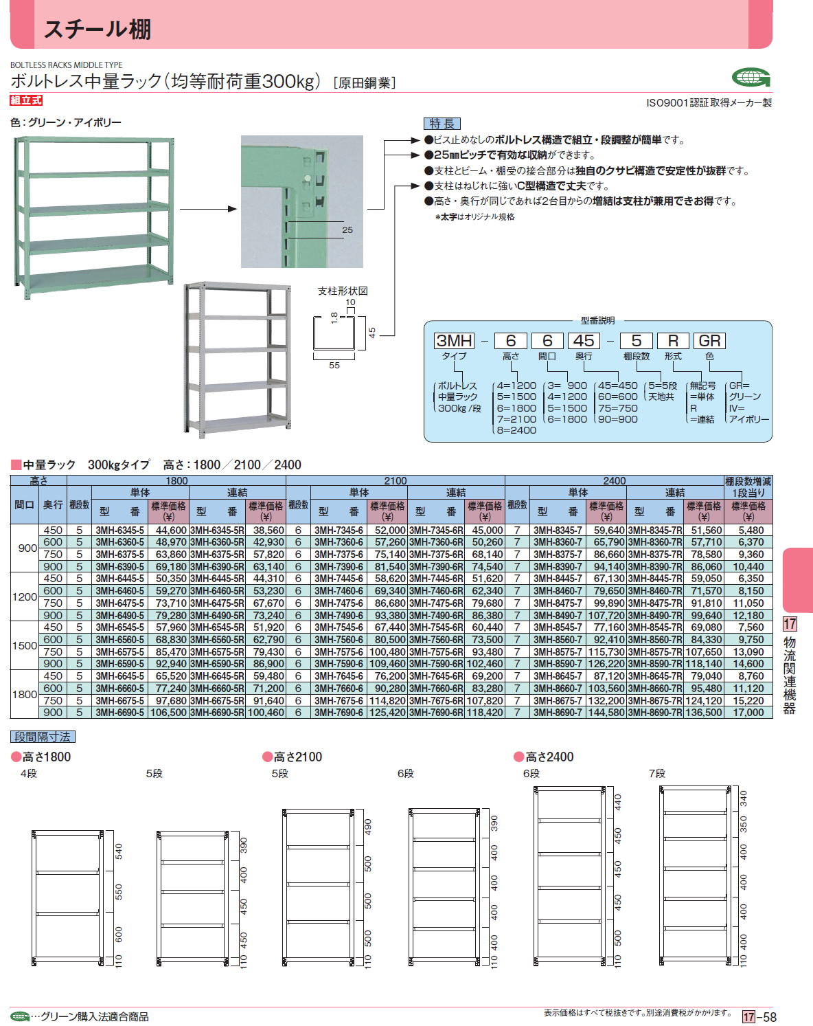 スチール棚 ボルトレス中量ラック（均等耐荷重300㎏） ［ 原田鋼業］