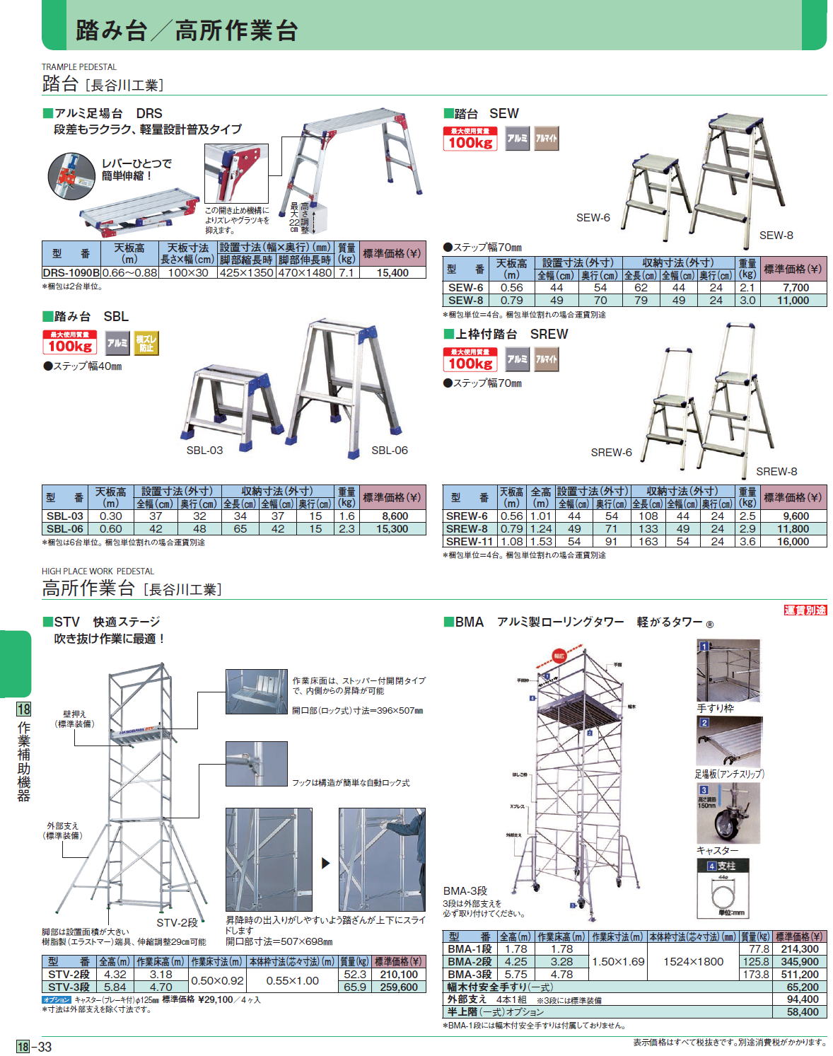 踏台［ 長谷川工業］