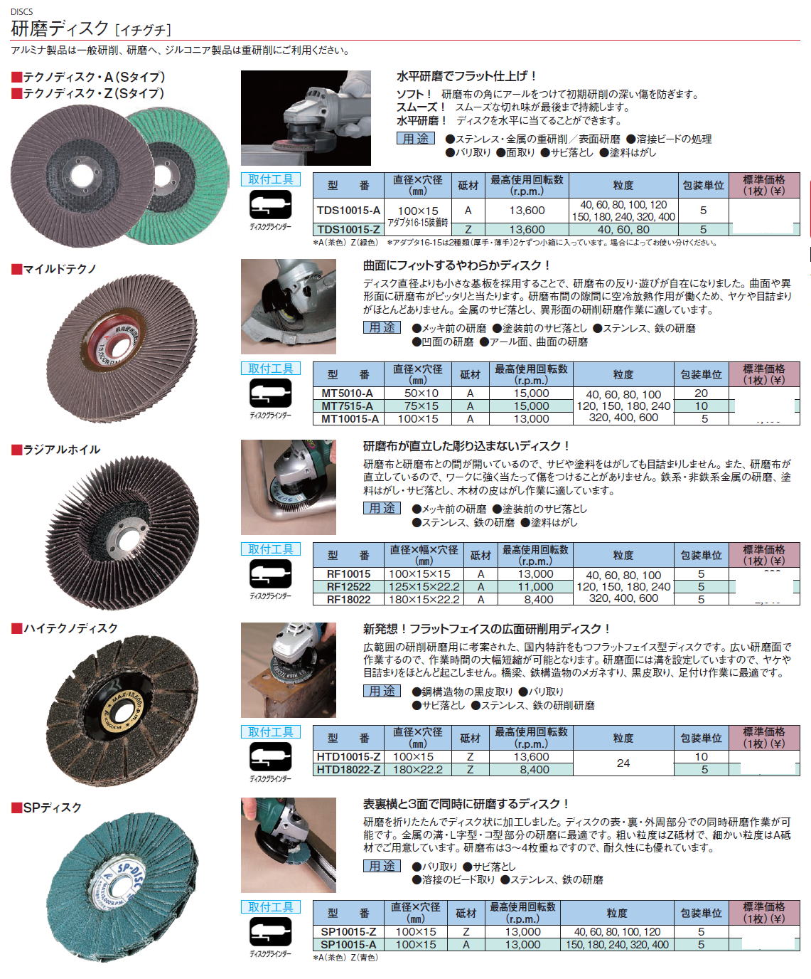 イチグチ　研磨ディスク　アルミナ製品は一般研削、研磨へ、ジルコニア製品は重研削にご利用ください。