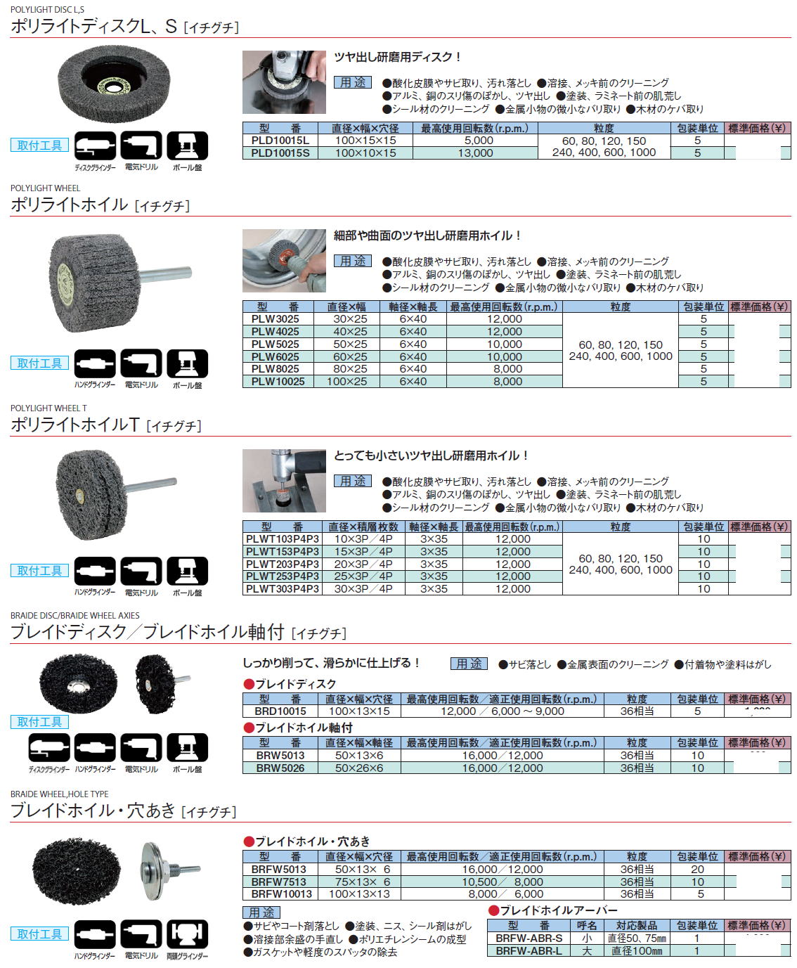 ポリライトディスクＬ、Ｓ/ポリライトホイル/ポリライトホイルＴ/ブレイドディスク／ブレイドホイル軸付/ブレイドホイル・穴あき