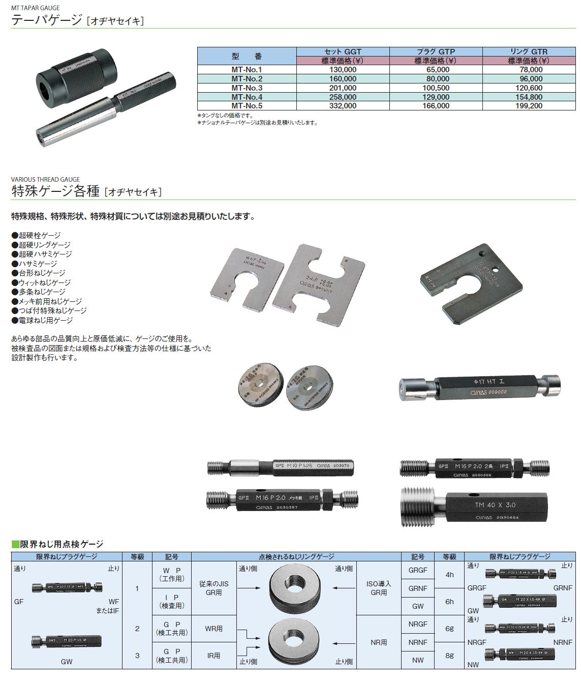 測定工具　テーパゲージ ［オヂヤセイキ］　特殊ゲージ各種 ［オヂヤセイキ］