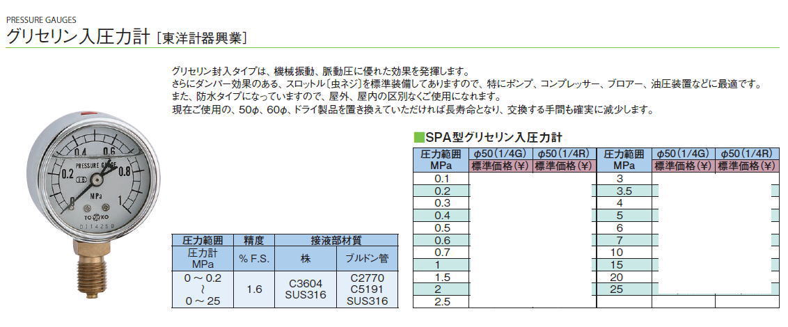 グリセリン入圧力計［ 東洋計器興業］