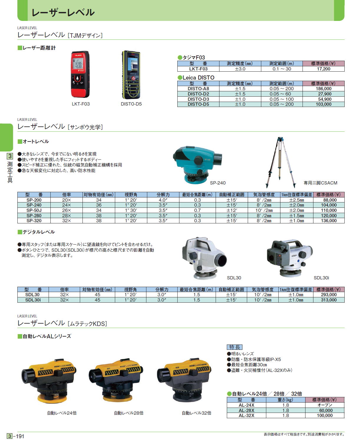 レーザーレベル［ TJMデザイン］レーザーレベル ［サンポウ光学］レーザーレベル［ ムラテックKDS］LKT-F03,DISTO-A8,DISTO-D2,DISTO-D3,DISTO-D5,SP-200,SP-240,SP-50J,SP-280,SP-320,SDL30,SDL30i,AL-24X,AL-28X,AL-32X