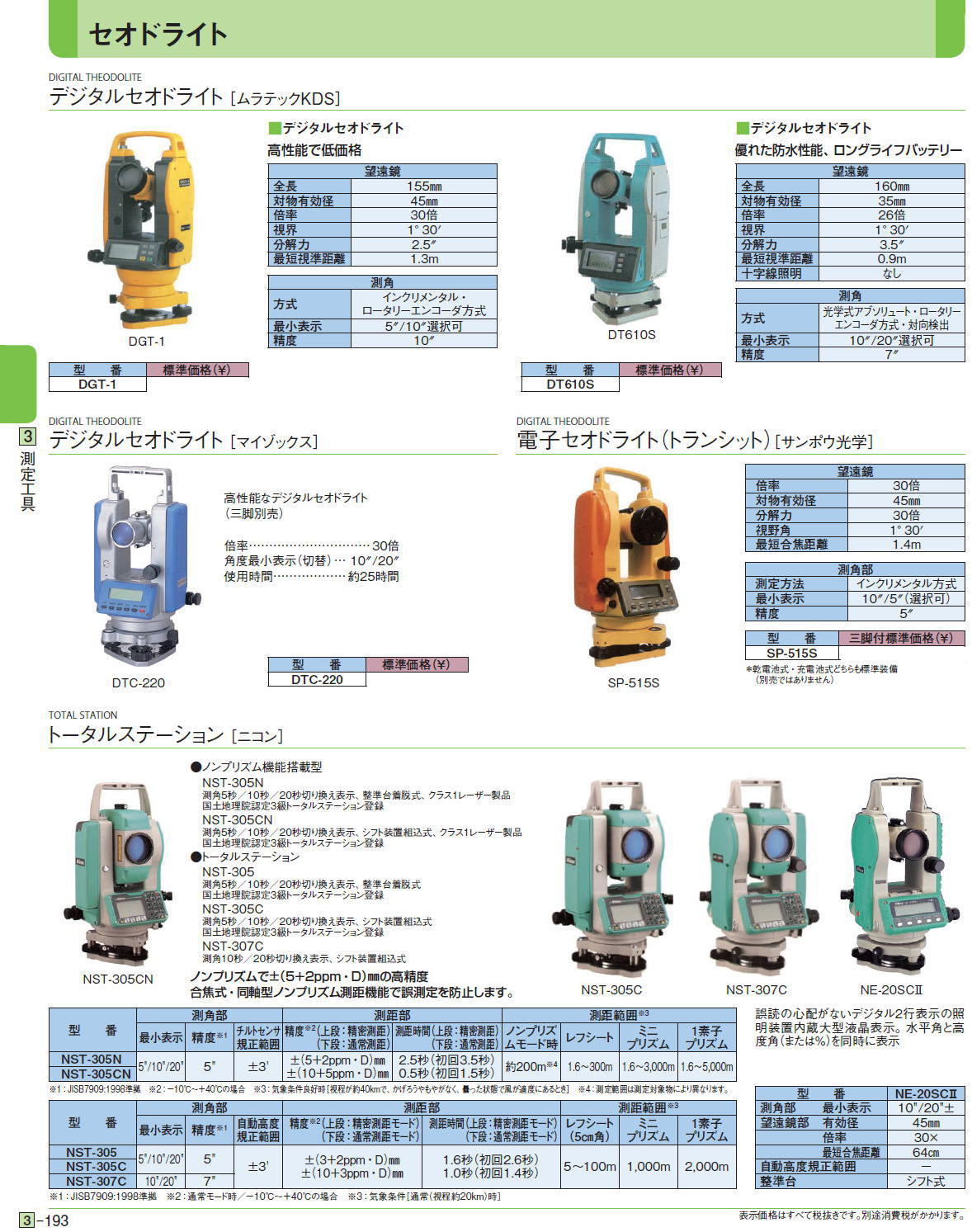 デジタルセオドライト［ ムラテックKDS］デジタルセオドライト ［マイゾックス］電子セオドライト（トランシット）［サンポウ光学］トータルステーション［ ニコン］