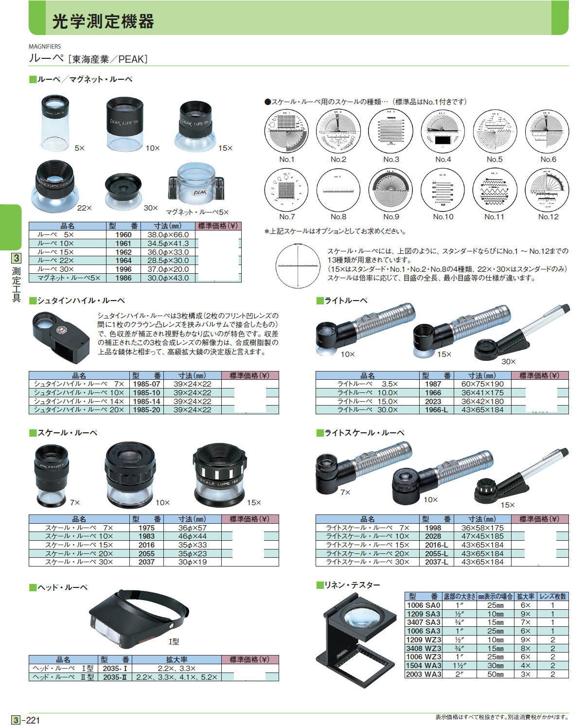 ルーペ［ 東海産業／PEAK］■ルーペ／マグネット・ルーペ ■シュタインハイル・ルーペ■ライトルーペ■スケール・ルーペ■ライトスケール・ルーペ■ヘッド・ルーペ■リネン・テスター