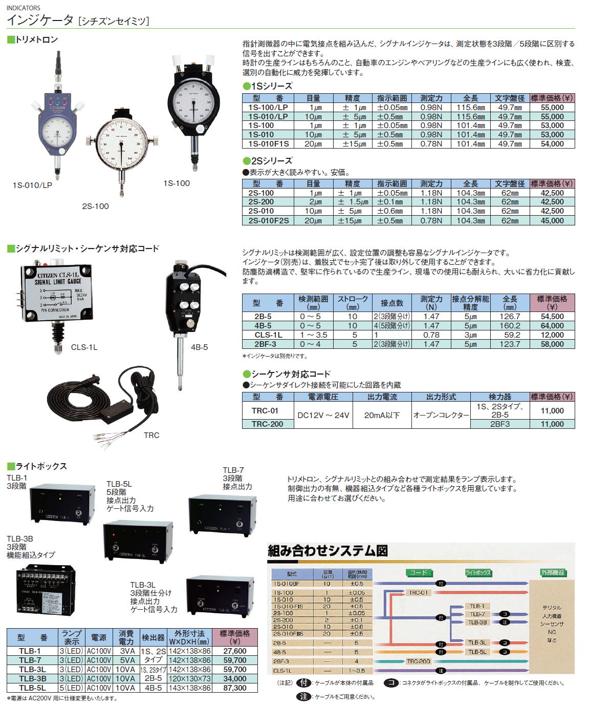 インジケータ［ シチズンセイミツ］■トリメトロン■シグナルリミット・シーケンサ対応コード■ライトボックス 1S-100/LP,1S-010/LP,1S-100,1S-010,1S-010F1S,2S-100,2S-200,2S-010,2S-010F2S,2B-5,4B-5,CLS-1L,2BF-3,TRC-01,TRC-200,TLB-1,TLB-7,TLB-3L,TLB-3B,TLB-5L