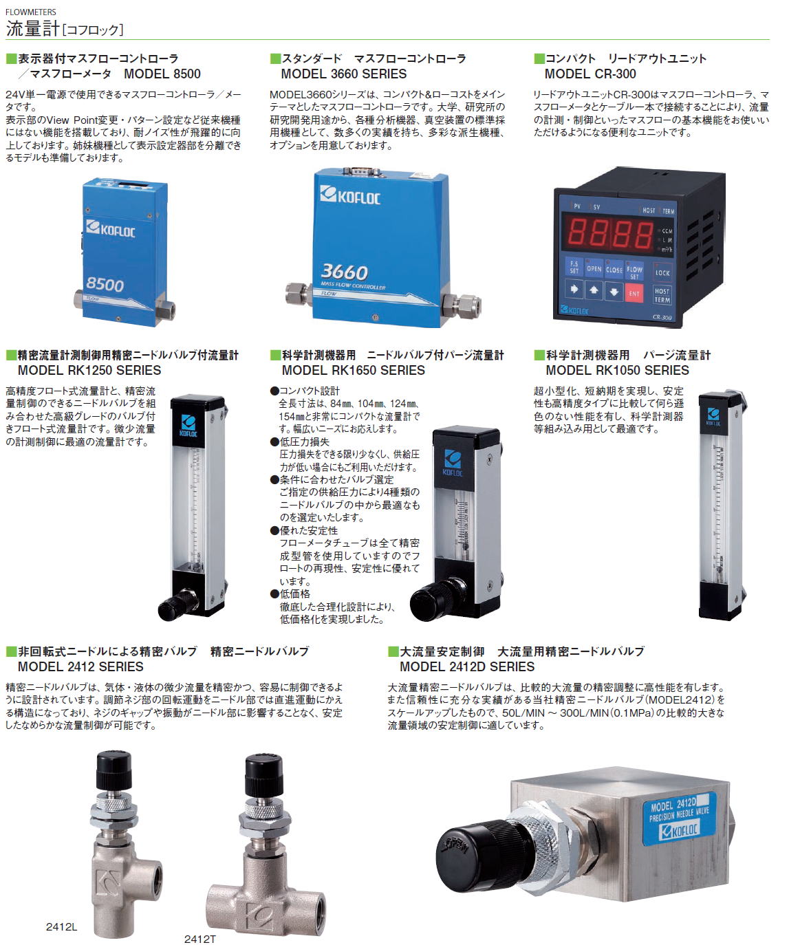 コフロック 樹脂製フローメータ MODEL RK20T SERIES RK20T-V-1 4-AIR N2-5L MIN 通販 