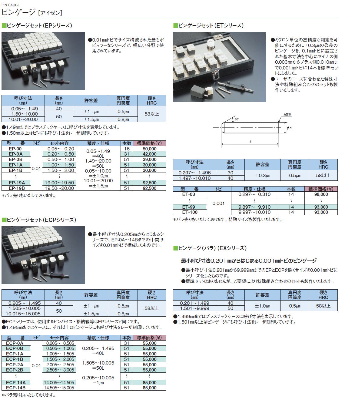 測定工具　・ピンゲージ ［アイゼン］・ピンゲージセット（ETシリーズ）・ピンゲージセット（ECPシリーズ）・ピンゲージ（バラ）（EXシリーズ）