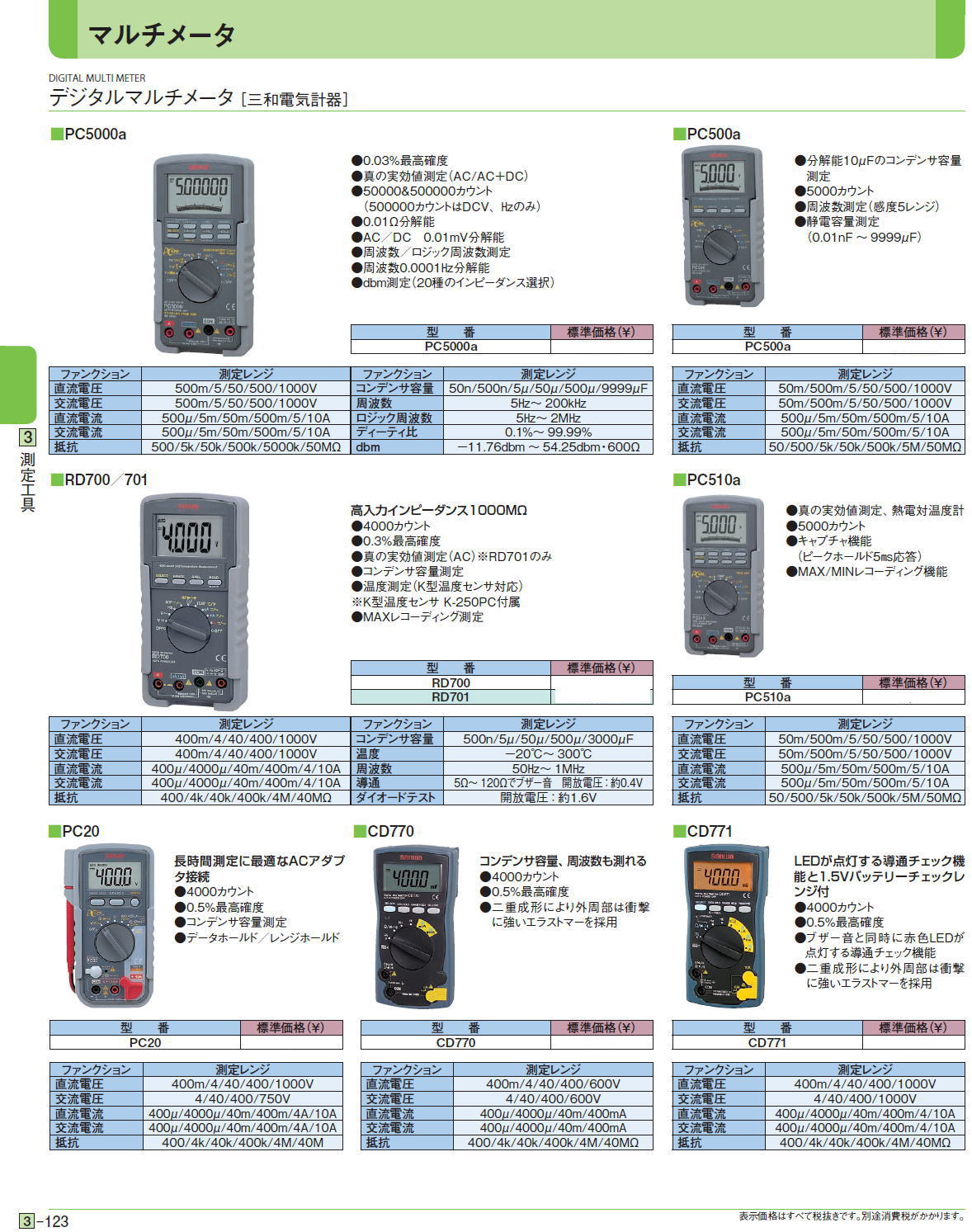 デジタルマルチメータ［ 三和電気計器］■PC5000a/■PC500a/■RD700/701/■PC510a/■PC20/■CD770/■CD771