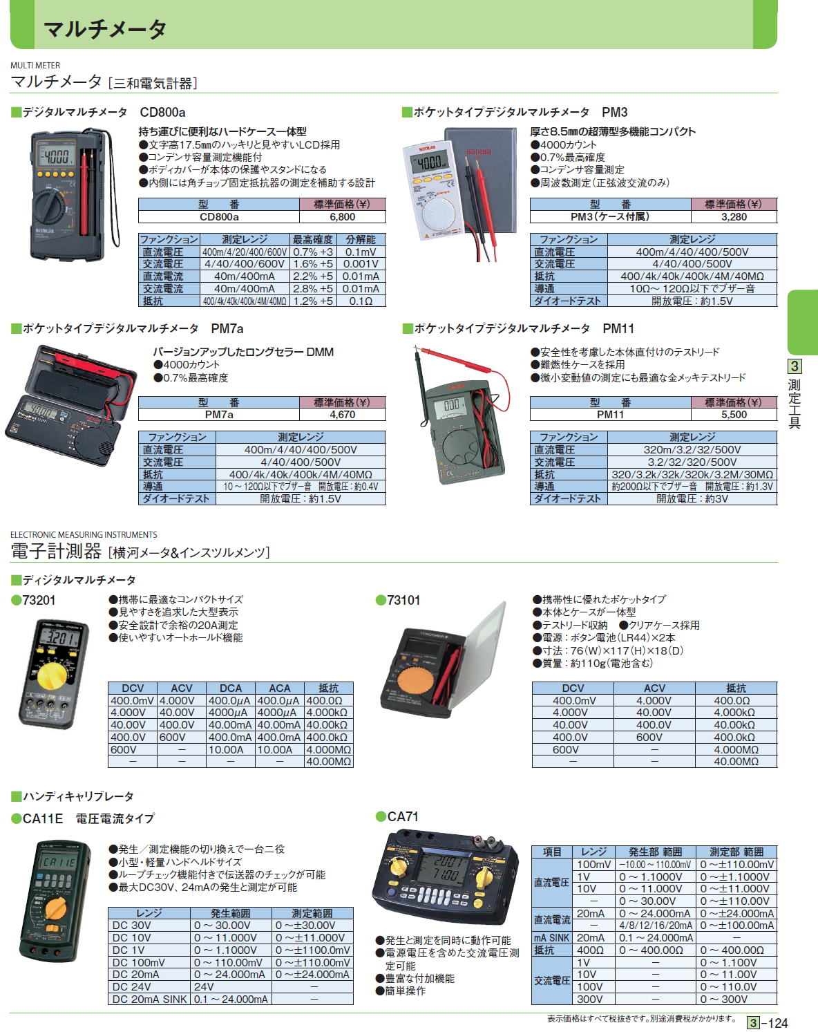 マルチメータ［ 三和電気計器］/電子計測器 ［横河メータ＆インスツルメンツ］