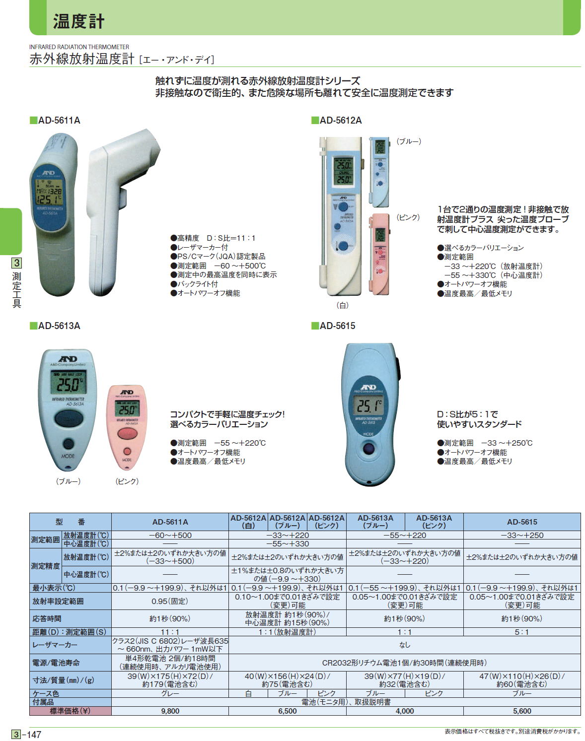 赤外線放射温度計 ［エー・アンド・デイ］