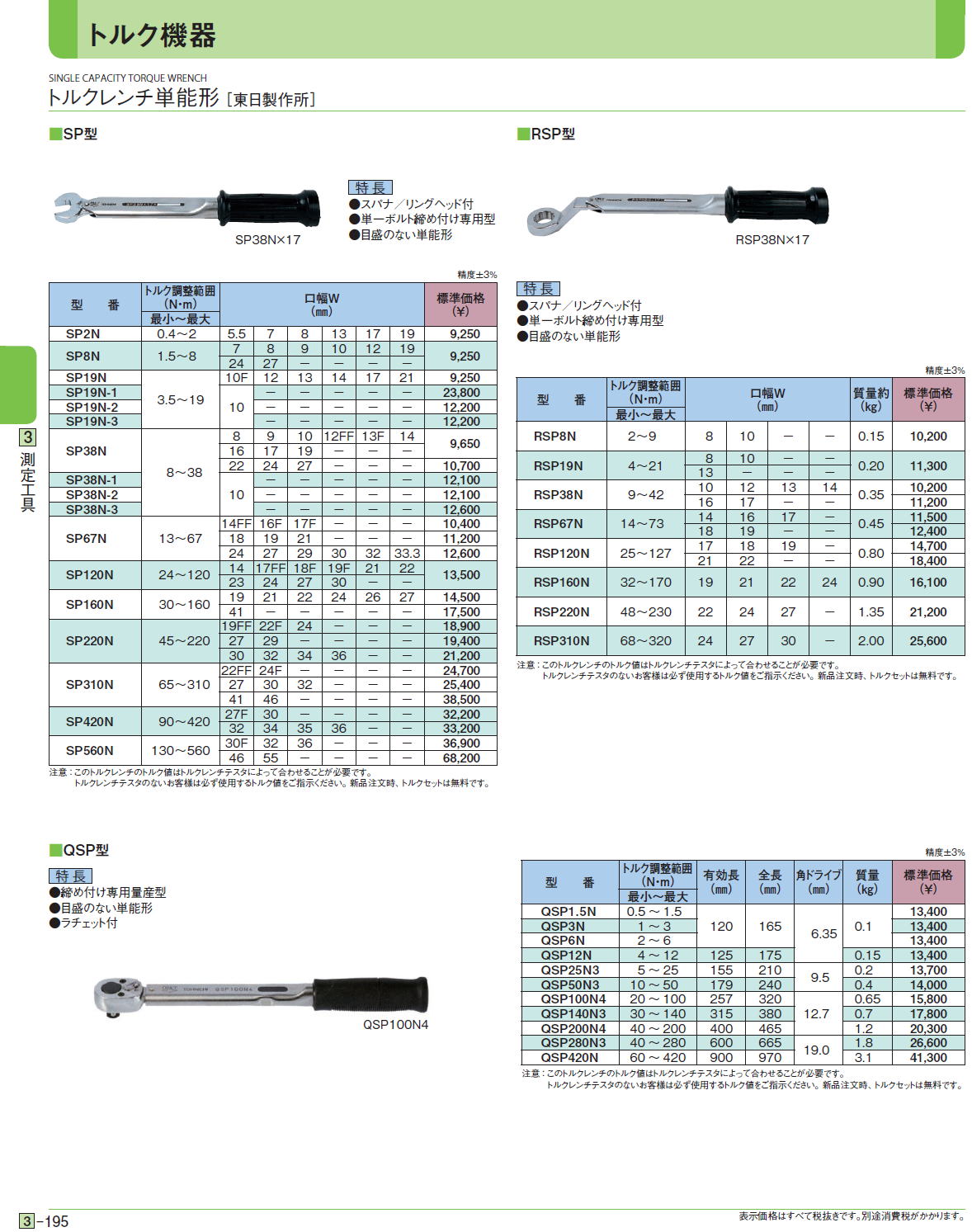 トルクレンチ単能形［ 東日製作所］■SP型■RSP型■QSP型