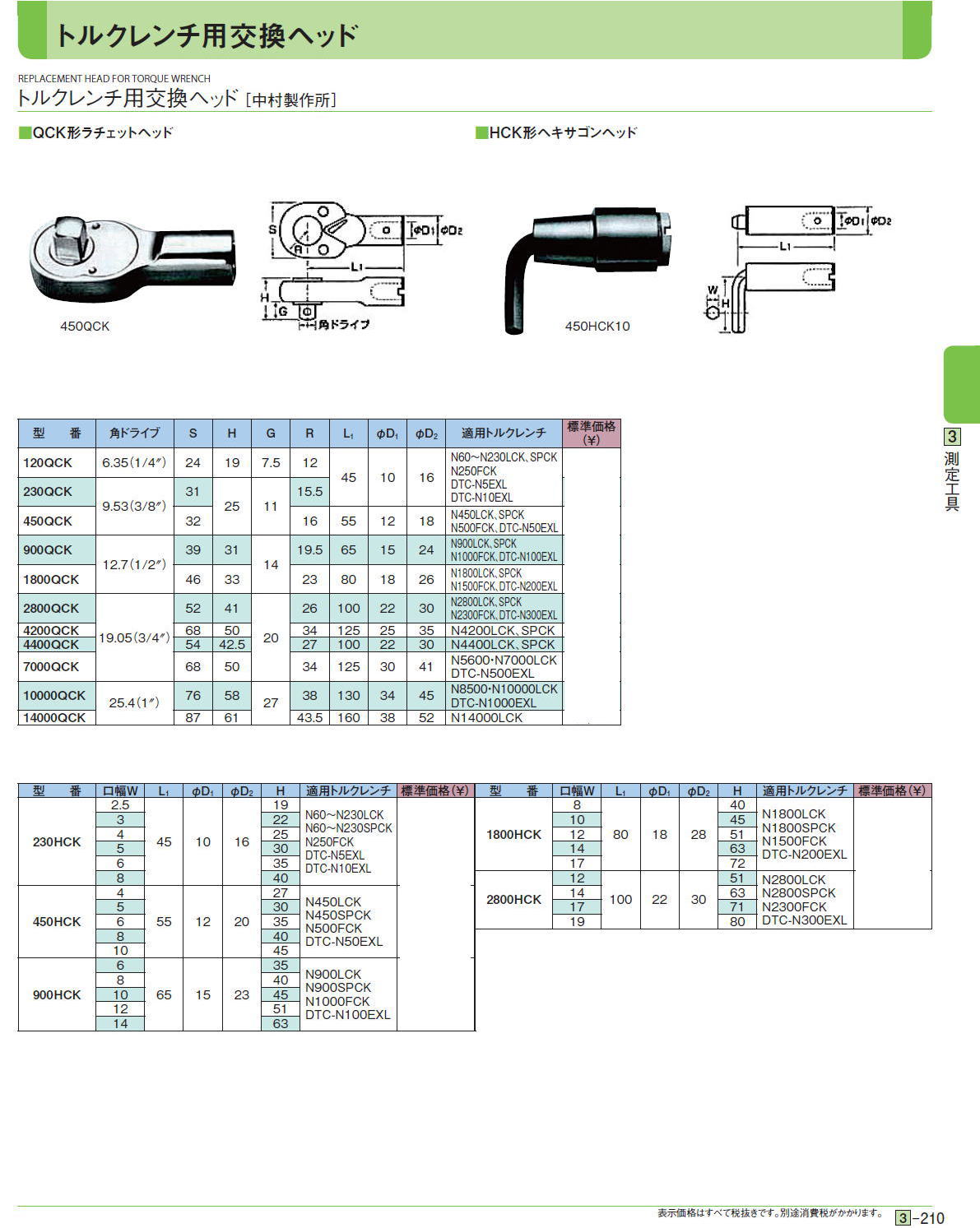 トルクレンチ用交換ヘッド［ 中村製作所］■QCK形ラチェットヘッド■HCK形ヘキサゴンヘッド