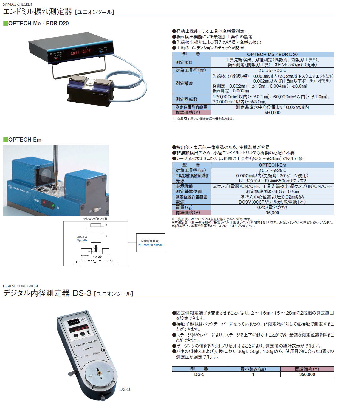 往復送料無料 プロキュアエースSK 偏心度測定システム Sライン 237-6914 ROG-101S 1台 kids-nurie.com