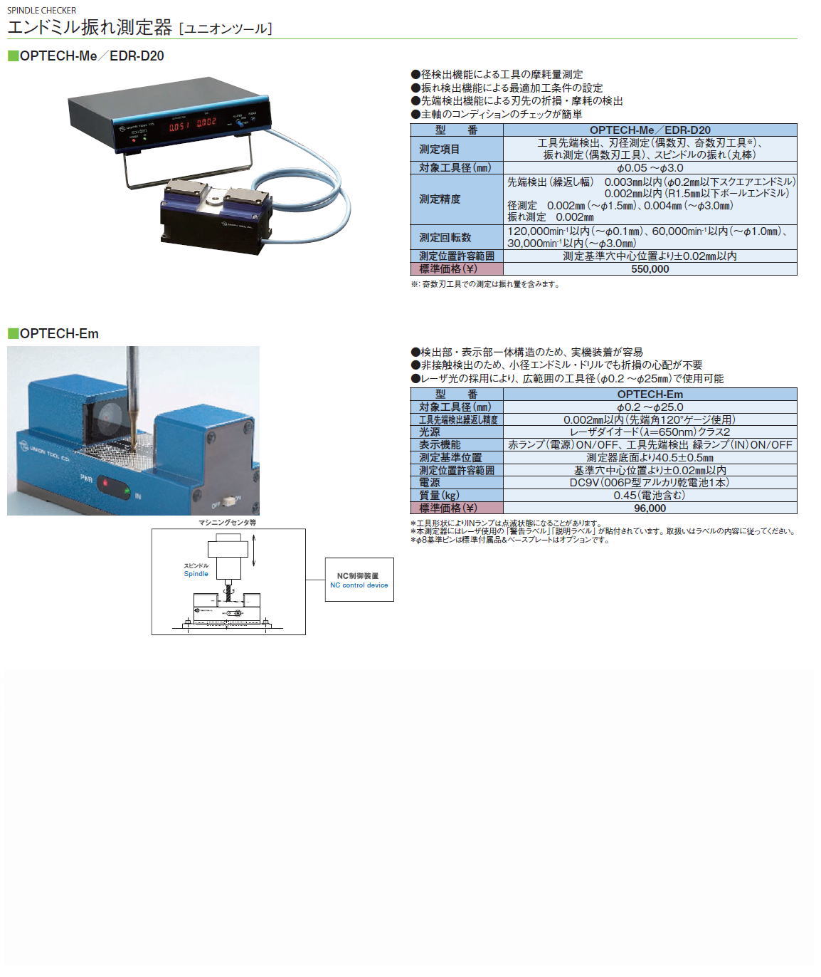 エンドミル振れ測定器 ［ユニオンツール］■OPTECH-Me／EDR-D20■OPTECH-Em　デジタル内径測定器 DS-3 ［ユニオンツール］OPTECH-Me／EDR-D20 OPTECH-Em DS-3