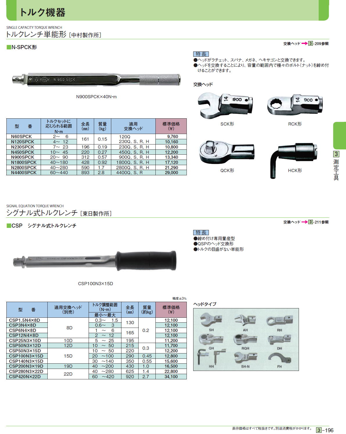 ・トルクレンチ単能形[ 中村製作所]型 N-SPCK形 シグナル式トルクレンチ/[ 東日製作所] CSP シグナル式トルクレンチ