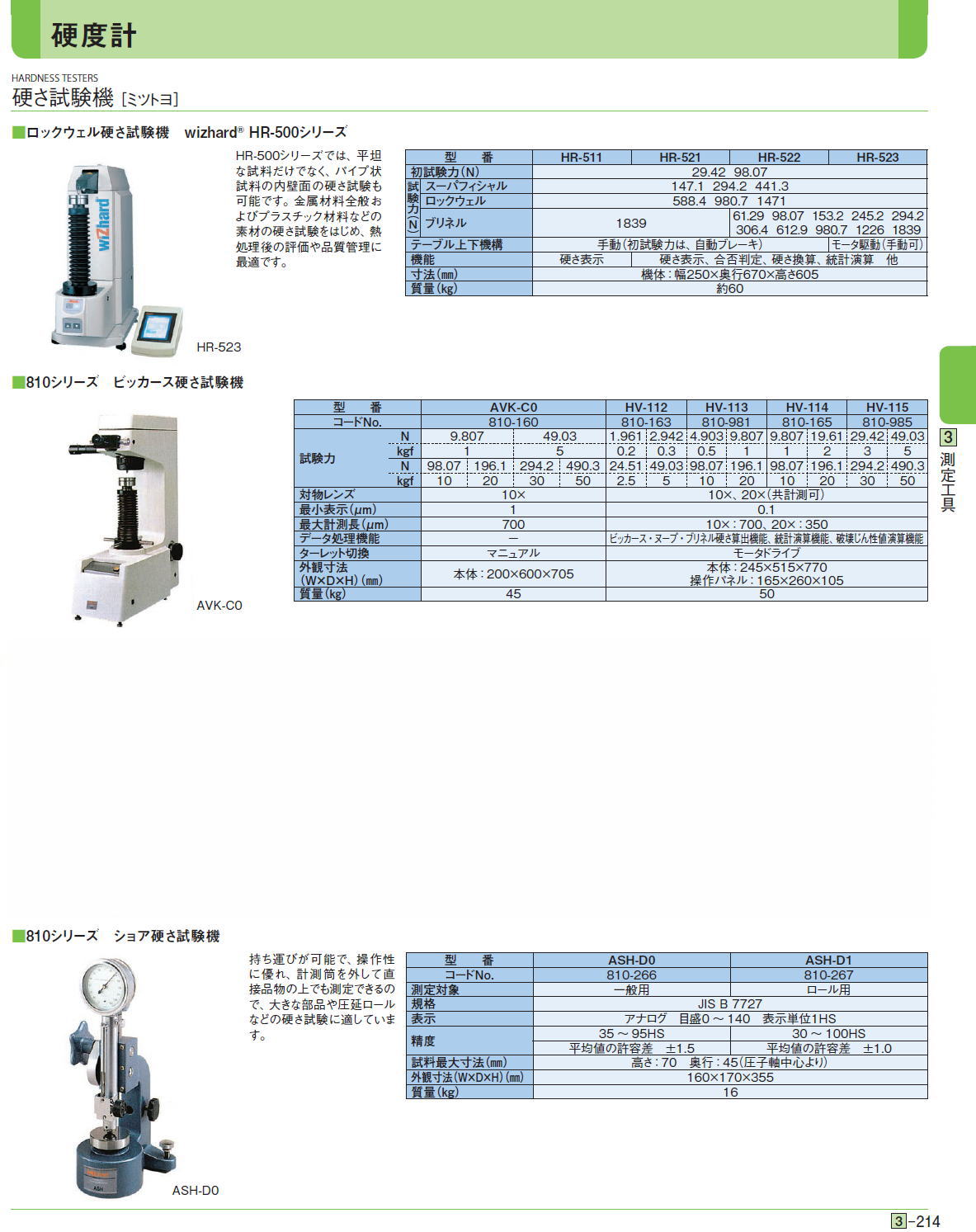 硬さ試験機 ［ミツトヨ］■ロックウェル硬さ試験機　wizhard® HR-500シリーズ ■810シリーズ　ビッカース硬さ試験機 ■810シリーズ　ブリネル硬さ試験機 ■810シリーズ　ショア硬さ試験機