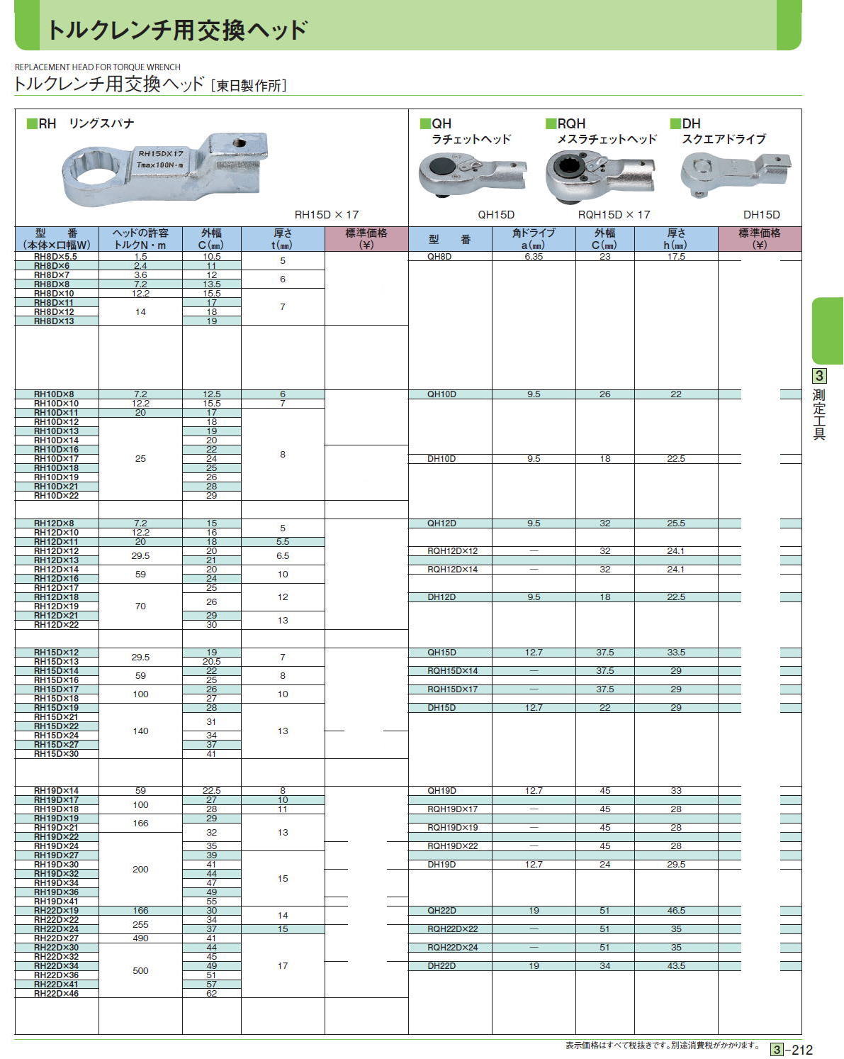 トルクレンチ用交換ヘッド［ 東日製作所］＜東日トルクレンチ専用＞