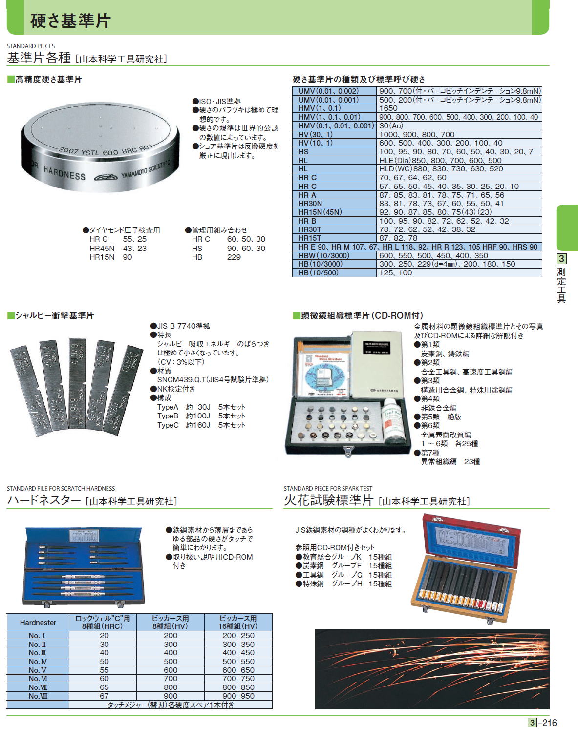 基準片各種［ 山本科学工具研究社］■高精度硬さ基準片 ■シャルピー衝撃基準片 硬さ基準片の種類及び標準呼び硬さ ■顕微鏡組織標準片（CD-ROM付） ハードネスター［ 山本科学工具研究社］ 火花試験標準片［ 山本科学工具研究社］