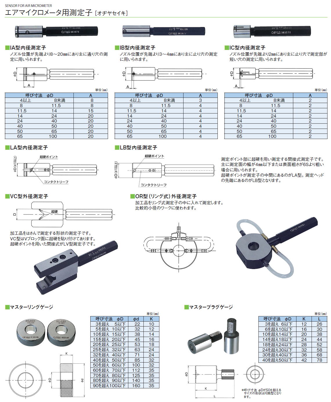 測定工具　エアマイクロメータ（デジタル式） ［オヂヤセイキ］ / エアマイクロメータ（フロート式） ［オヂヤセイキ］  IA型内径測定子　4以上8未満,IA型内径測定子　8以上11.5未満,IA型内径測定子　11.5以上14未満,IA型内径測定子　14以上24未満,IA型内径測定子　24以上40未満,IA型内径測定子　40以上50未満,IA型内径測定子　50以上65未満,IA型内径測定子　65以上100未満,IB型内径測定子　4以上8未満,IB型内径測定子　8以上11.5未満,IB型内径測定子　11.5以上14未満,IB型内径測定子　14以上24未満,IB型内径測定子　24以上40未満,IB型内径測定子　40以上50未満,IB型内径測定子　50以上65未満,IB型内径測定子　65以上100未満,IC型内径測定子　4以上8未満,IC型内径測定子　8以上11.5未満,IC型内径測定子　11.5以上14未満,IC型内径測定子　14以上24未満,IC型内径測定子　24以上40未満,IC型内径測定子　40以上50未満,IC型内径測定子　50以上65未満,IC型内径測定子　65以上100未満,LA型内径測定子,LB型内径測定子,VC型外径測定子,OR型（リング式）外径測定子,マスターリングゲージ　3を超え 5以下,マスターリングゲージ　5を超え10以下,マスターリングゲージ　10を超え15以下,マスターリングゲージ　15を超え20以下,マスターリングゲージ　20を超え25以下,マスターリングゲージ　25を超え32以下,マスターリングゲージ　32を超え40以下,マスターリングゲージ　40を超え50以下,マスターリングゲージ　50を超え60以下,マスターリングゲージ　60を超え70以下,マスターリングゲージ　70を超え80以下,マスターリングゲージ　80を超え90以下,マスターリングゲージ　90を超え100以下,マスタープラグゲージ　3を超え6以下,マスタープラグゲージ　6を超え10以下,マスタープラグゲージ　10を超え14以下,マスタープラグゲージ　14を超え18以下,マスタープラグゲージ　18を超え24以下,マスタープラグゲージ　24を超え30以下,マスタープラグゲージ　30を超え40以下,マスタープラグゲージ　40を超え50以下