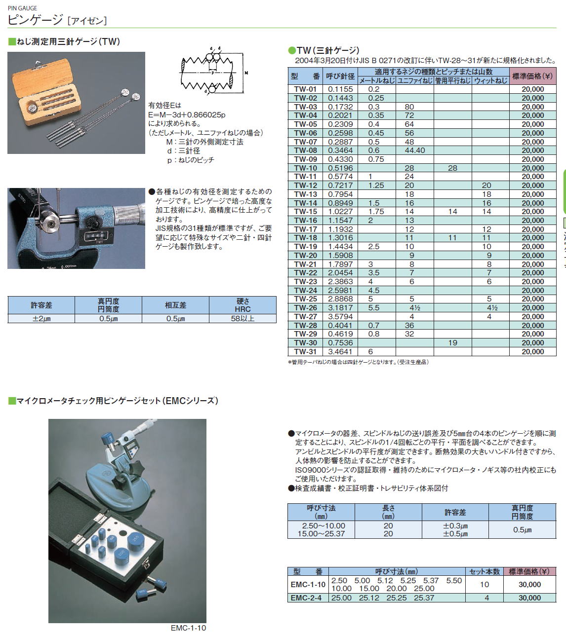 測定工具 ピンゲージ ・ピンゲージ [アイゼン]・ねじ測定用三針ゲージ（TW）・マイクロメータチェック用ピンゲージセット（EMCシリーズ）