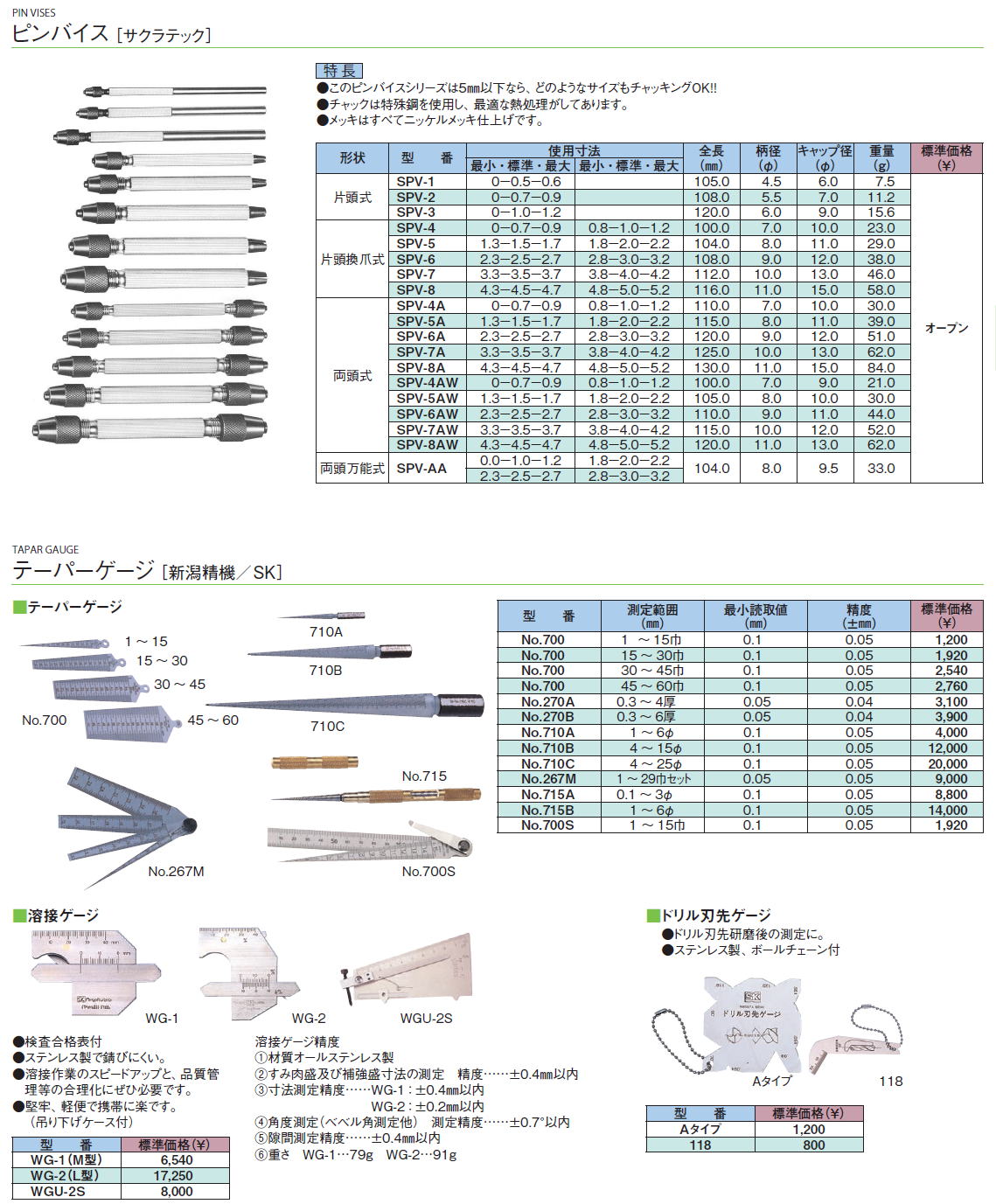 ・ピンバイス ［サクラテック］・テーパーゲージ/溶接ゲージ/ドリル刃先ゲージ ［ 新潟精機／SK］