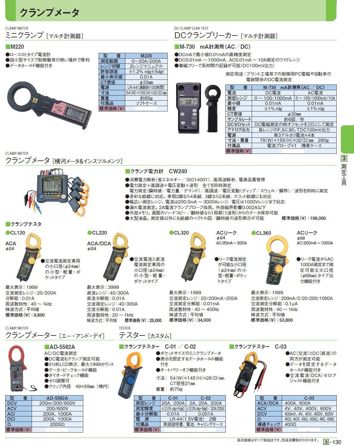 ミニクランプ［ マルチ計測器］/DCクランプリーカー［ マルチ計測器