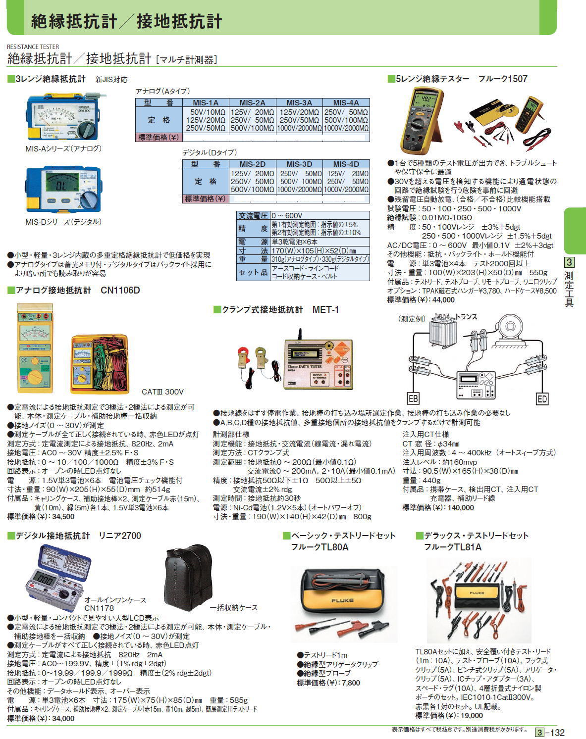 マルチ計測器 3レンジ絶縁抵抗計 アナログ4機種 MIS-4A テスター