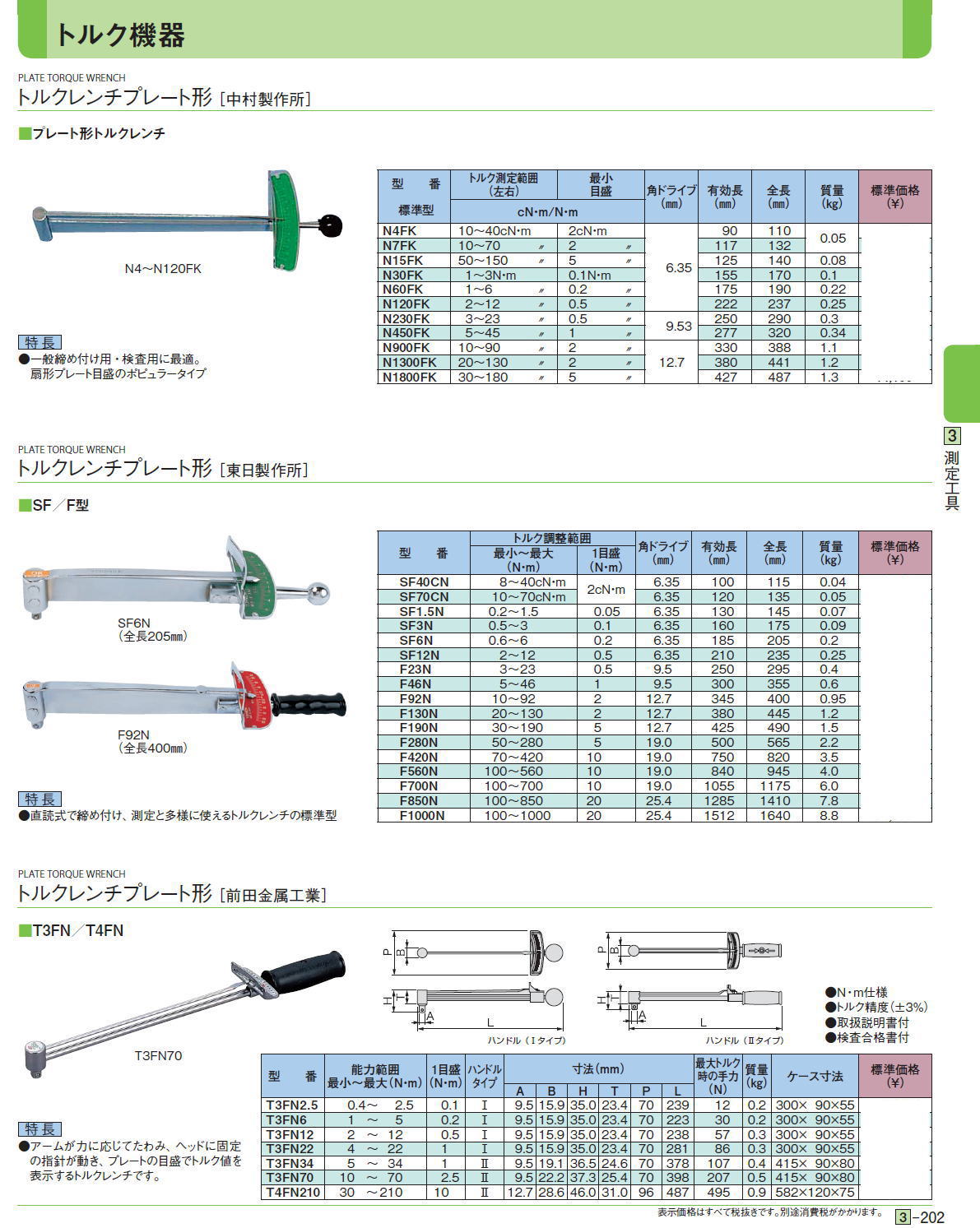 人気通販 トーニチ プレート形トルクレンチ 差し込み角６．３５ トルク調整範囲０．６～６ 1個 (SF6N) その他 