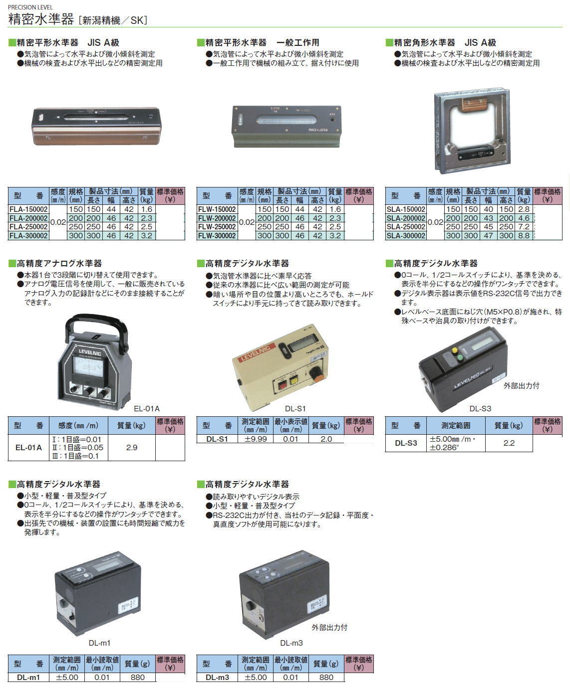 測定工具 精密水準器［新潟精機/SK］