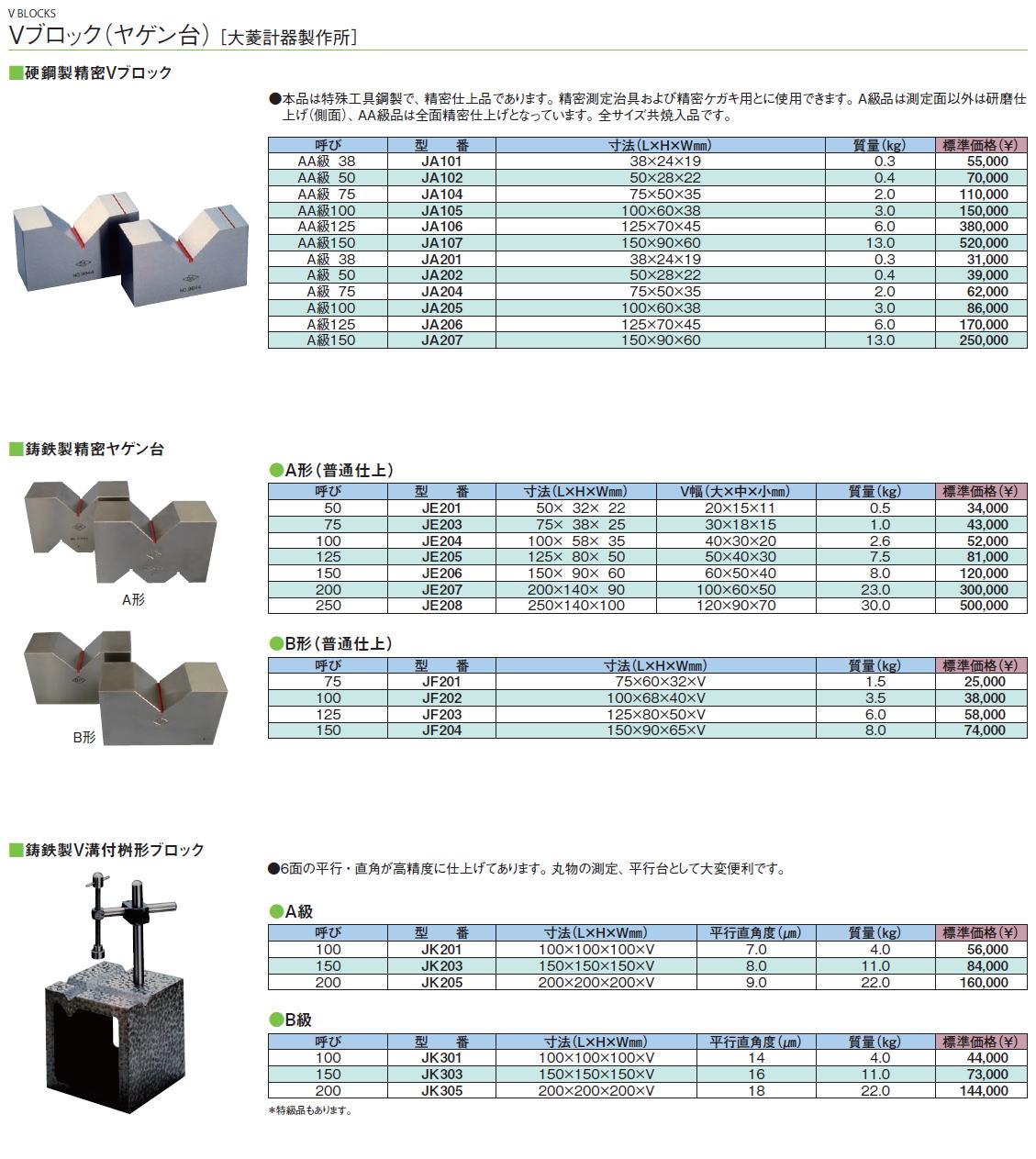 Vブロック（ヤゲン台）［ 大菱計器製作所］　硬鋼製精密Vブロック/鋳鉄製精密ヤゲン台/鋳鉄製V溝付桝形ブロック