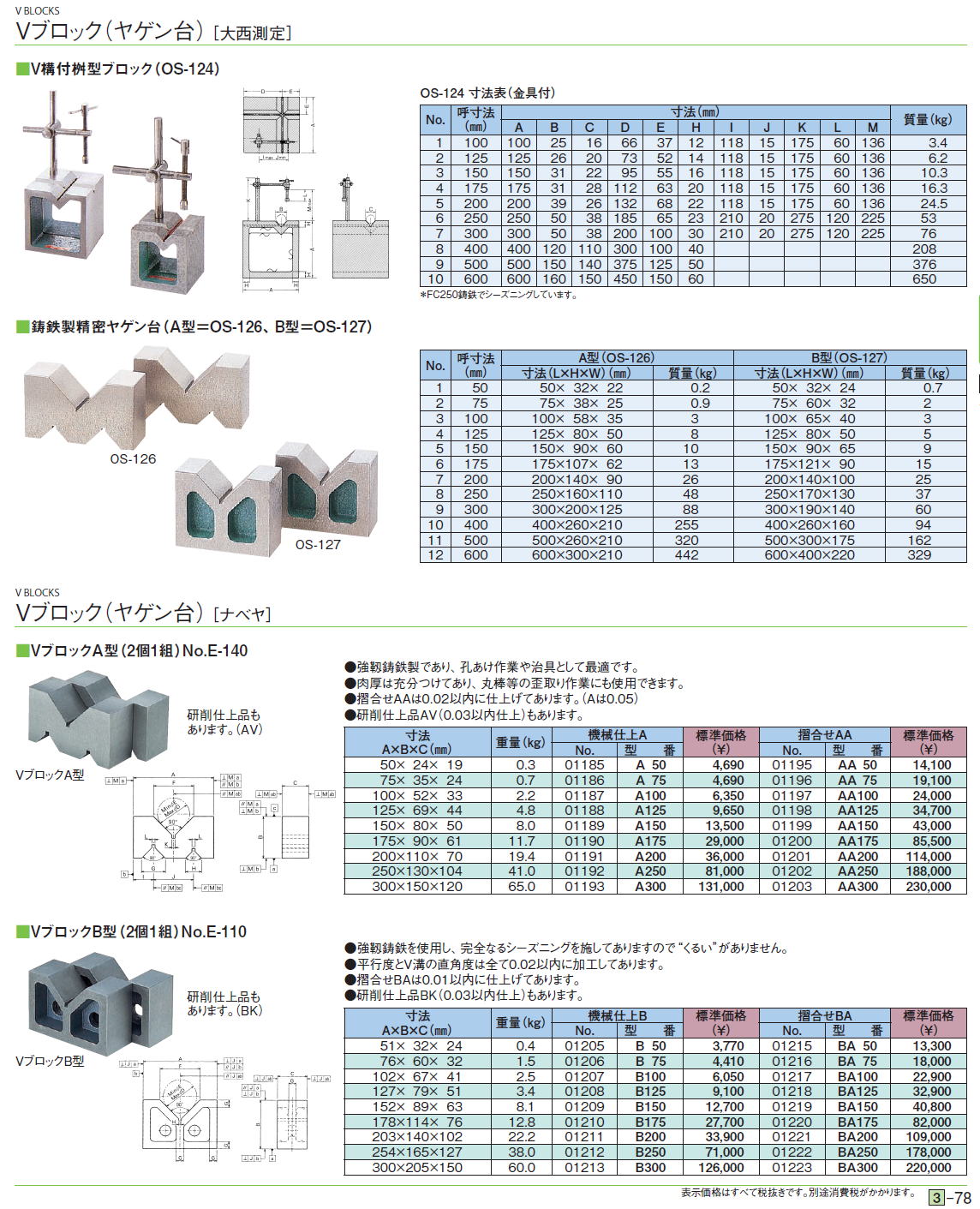 測定工具 Vブロック（ヤゲン台）［ 大菱計器製作所］ V構付桝型