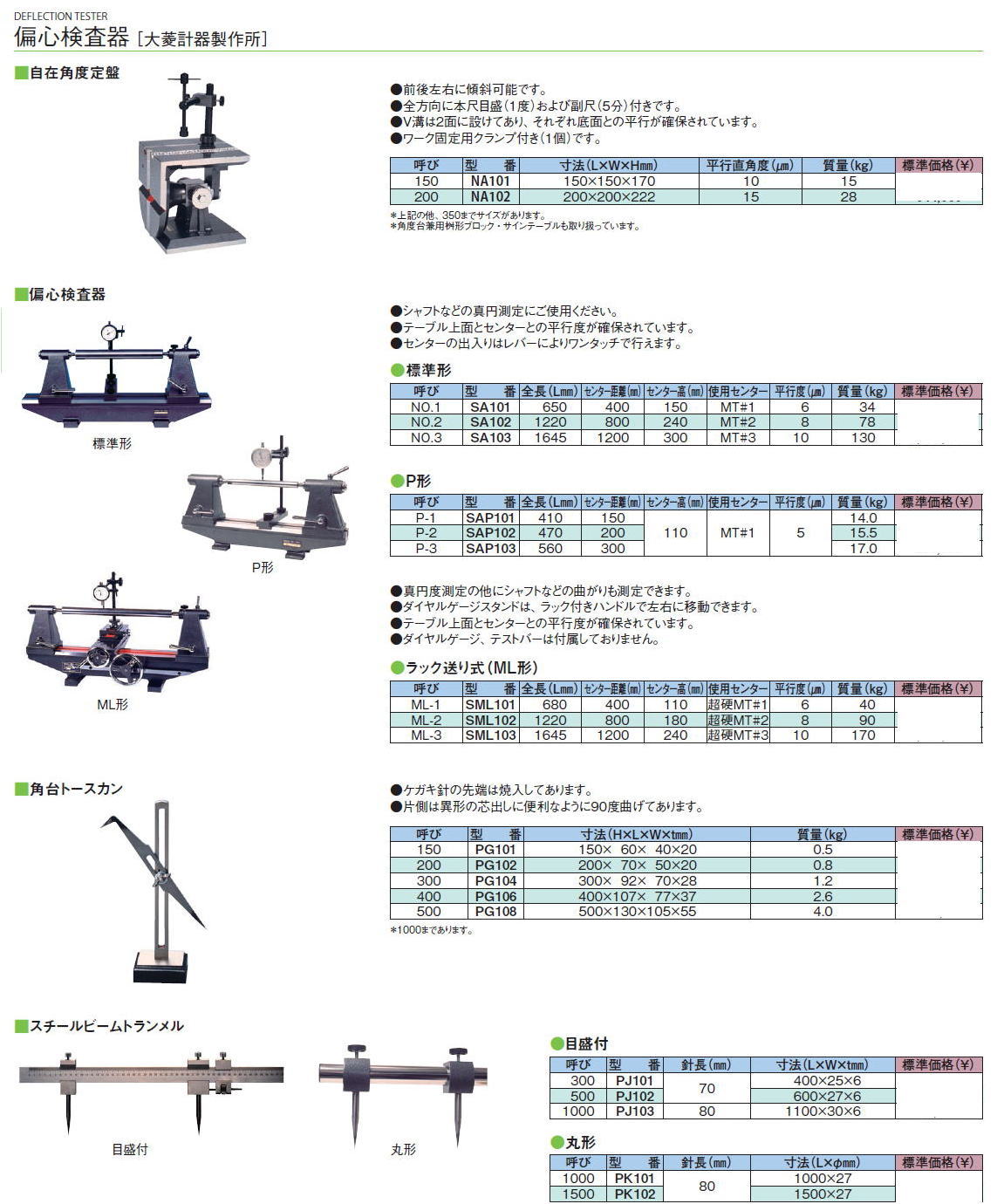 大菱計器 三角形ストレートエッジ 呼び300 300×25×25 ET106 その他道具、工具