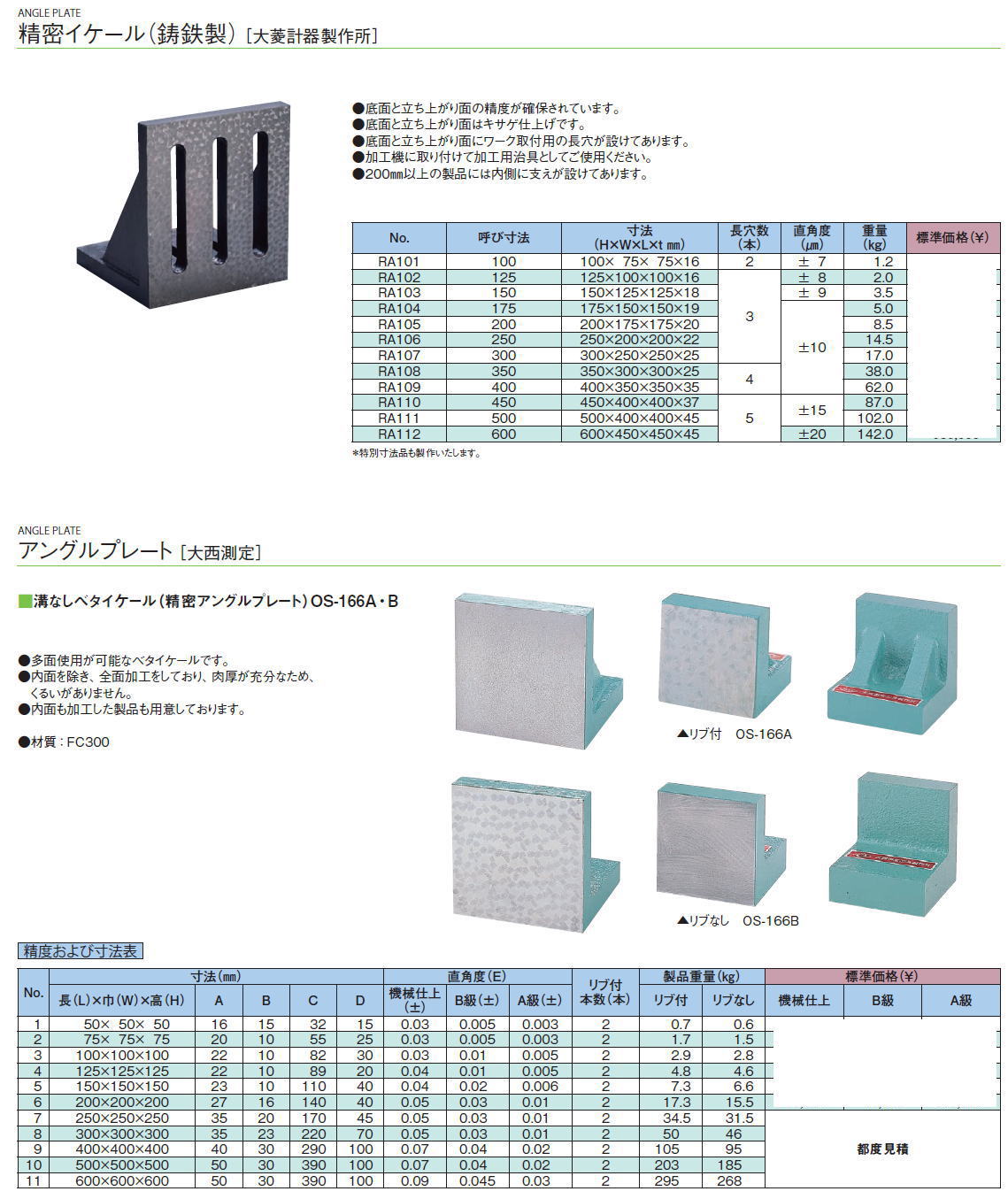 測定工具　精密イケール（鋳鉄製）［ 大菱計器製作所］ アングルプレート［ 大西測定