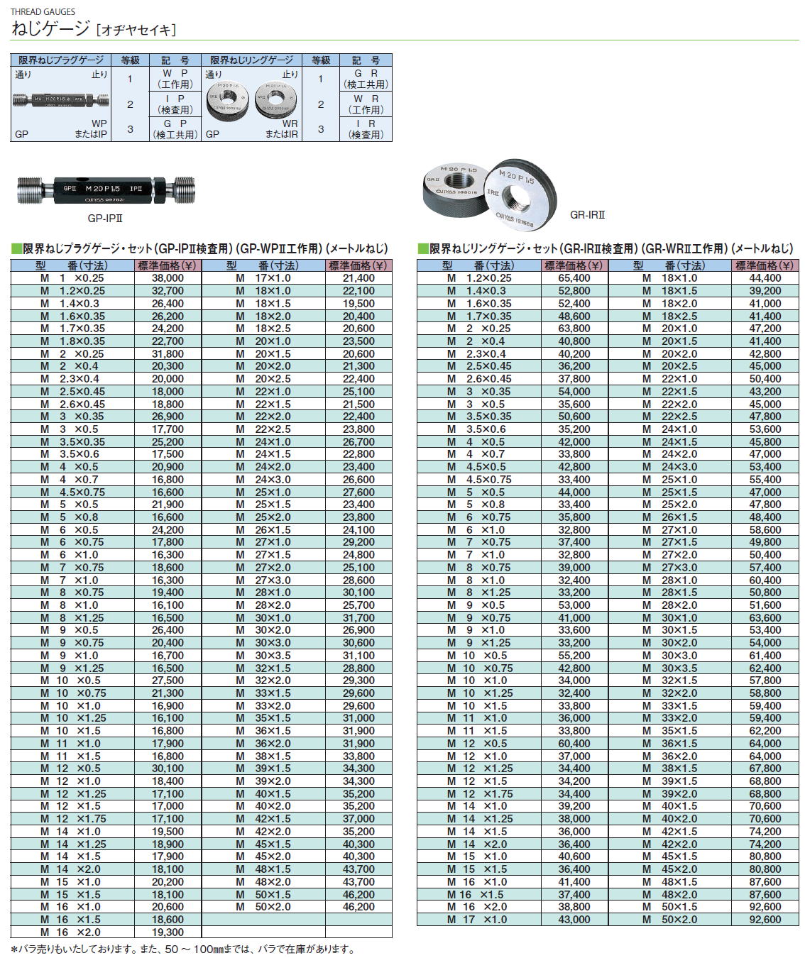 ねじゲージ ［オヂヤセイキ］限界ねじプラグゲージ・セット（GP-IPⅡ検査用）（GP-WPⅡ工作用）（メートルねじ） 限界ねじリングゲージ・セット（GR-IRⅡ検査用）（GR-WRⅡ工作用）（メートルねじ）