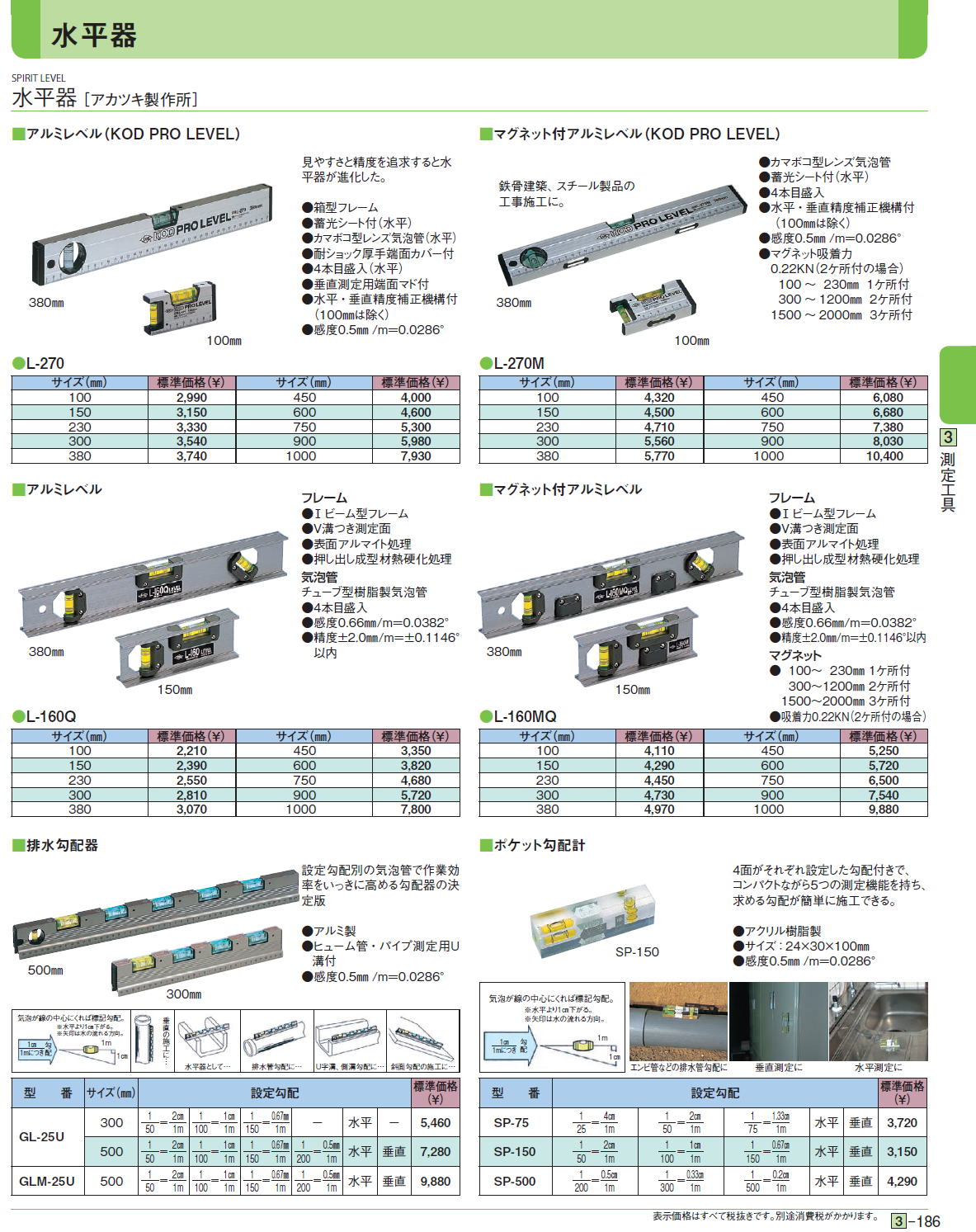 水平器［ アカツキ製作所］ ■アルミレベル（KOD PRO LEVEL） ■アルミレベル■マグネット付アルミレベル ■排水勾配器■ポケット勾配計 ■マグネット付アルミレベル（KOD PRO LEVEL）■排水勾配器■ポケット勾配計