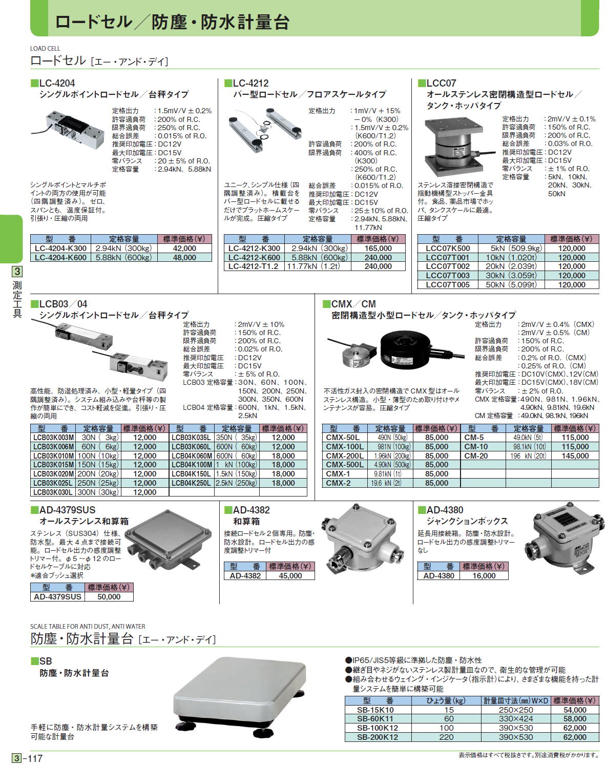 初回限定お試し価格】 SUNCO 組込みねじ バインドLO＝2 鉄 または標準 クロメート M2.6×4 2500本入  100004220026004002 2583229 送料別途見積り 法人 事業所限定 掲外取寄