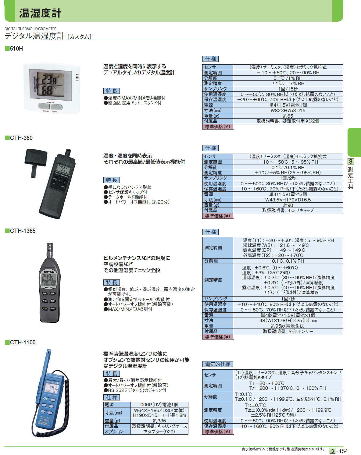 デジタル温湿度計 ［カスタム］ 510H■CTH-360■CTH-1365■CTH-1100