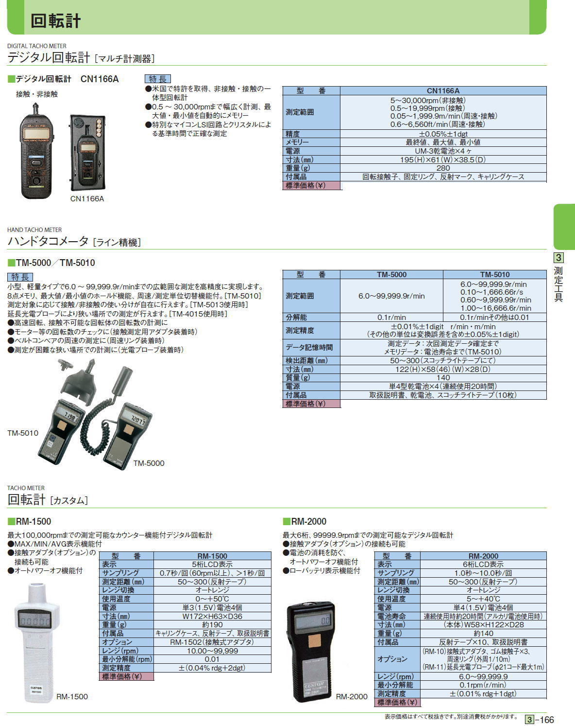 デジタル回転計［ マルチ計測器］ハンドタコメータ ［ライン精機］回転計 ［カスタム］