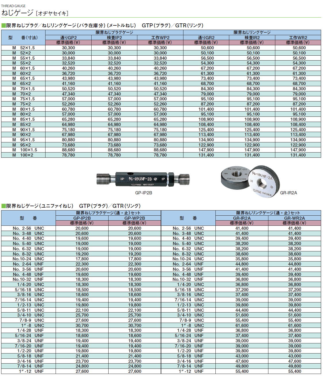 測定工具 ねじゲージ ［オヂヤセイキ］限界ねじプラグ／ねじリング 