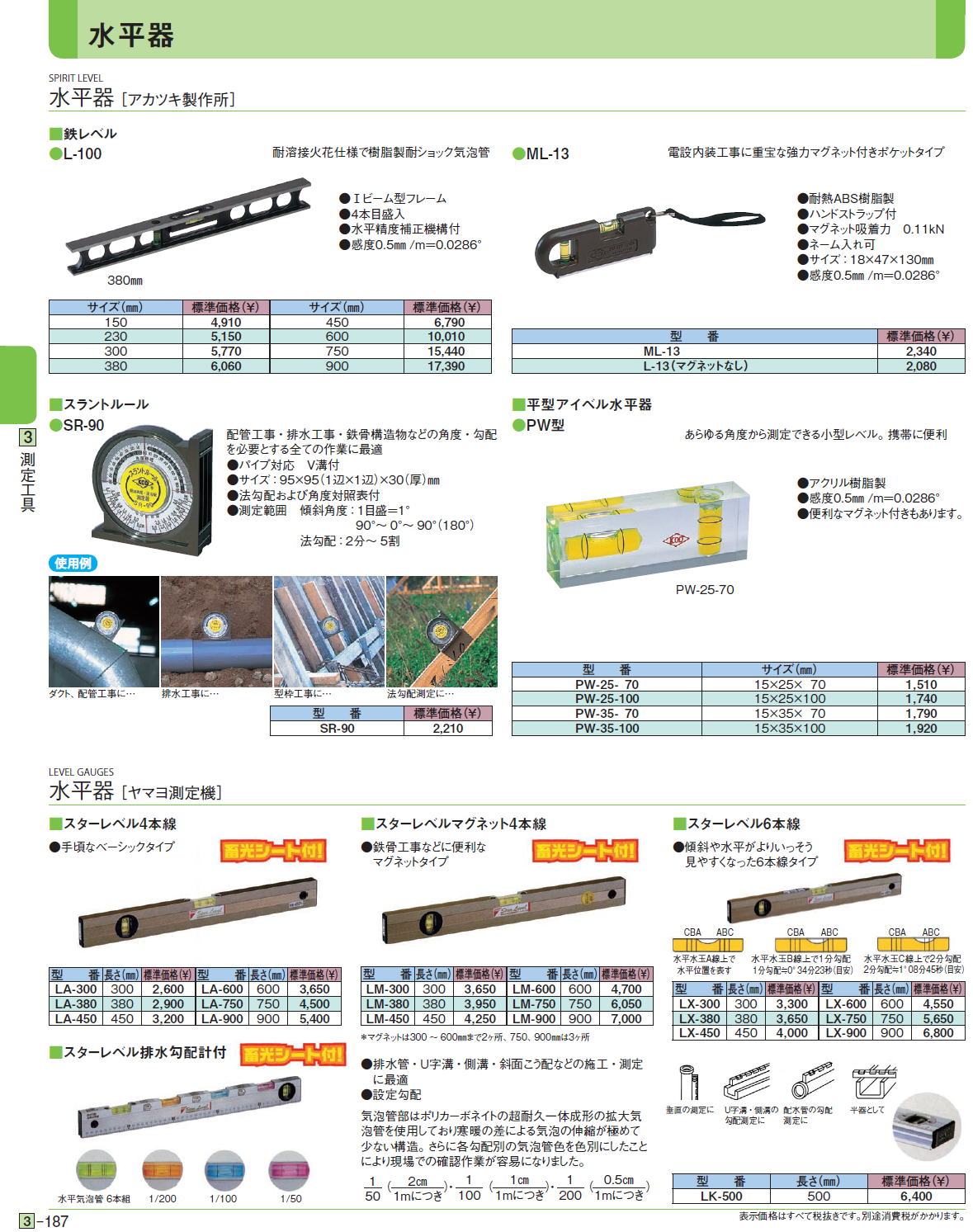 水平器［ アカツキ製作所］ 水平器［ ヤマヨ測定機］