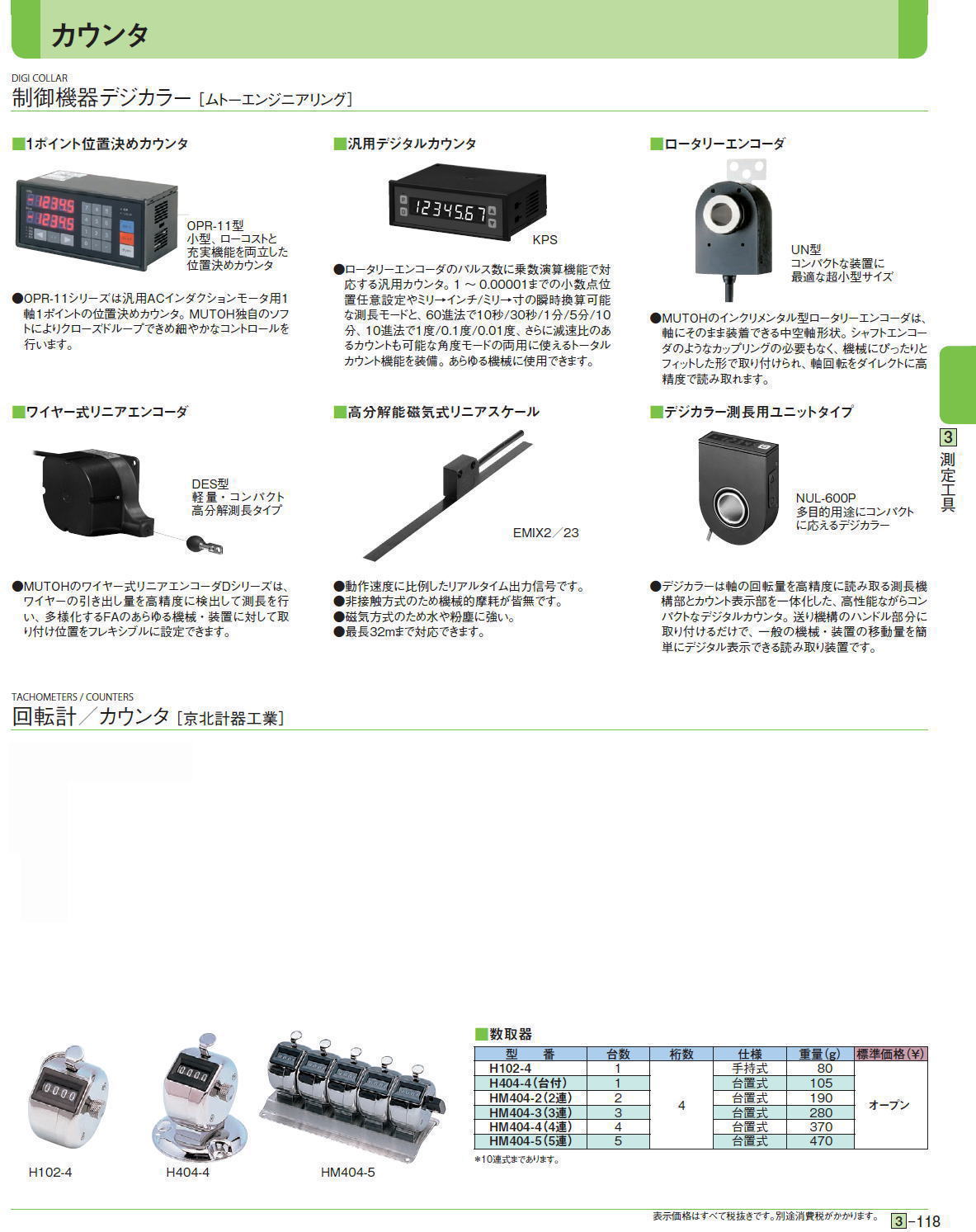 制御機器デジカラー［ ムトーエンジニアリング］/回転計／カウンタ［ 京北計器工業］