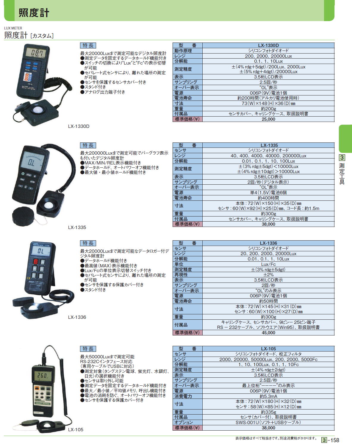 照度計 ［カスタム］ LX-1330D/LX-1335/LX-1336/LX-105