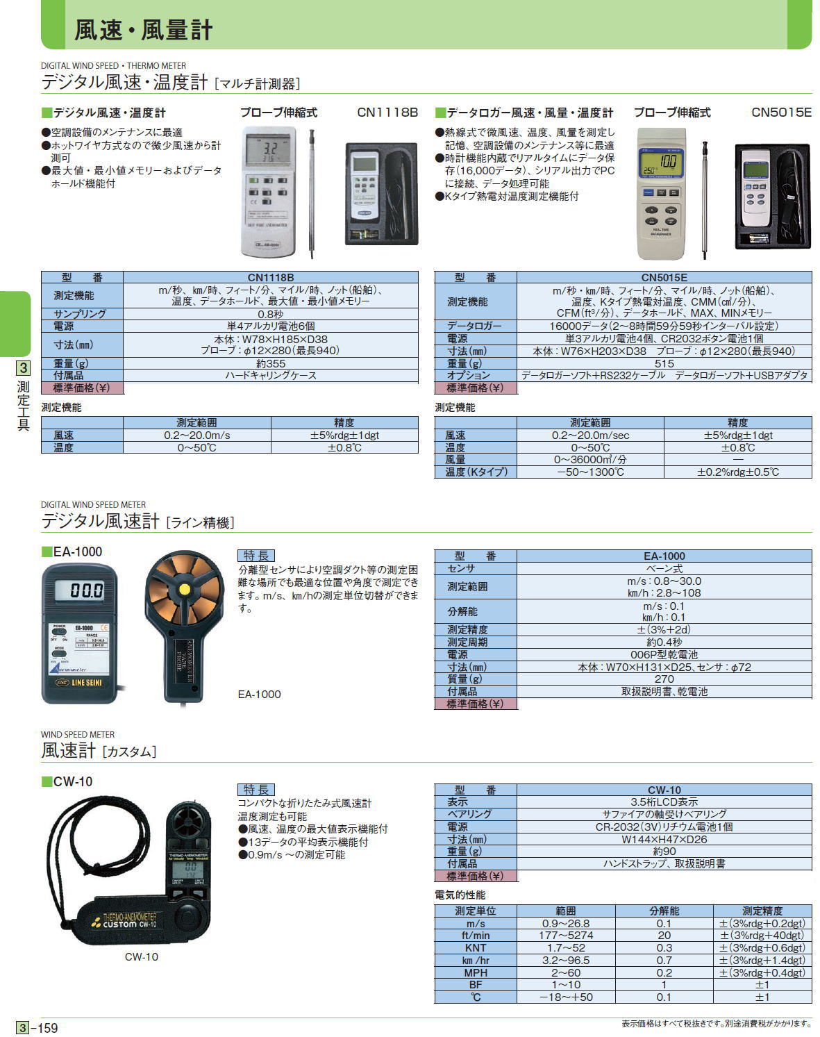 ・デジタル風速・温度計［ マルチ計測器］デジタル風速計 ［ライン精機］風速計 ［カスタム］