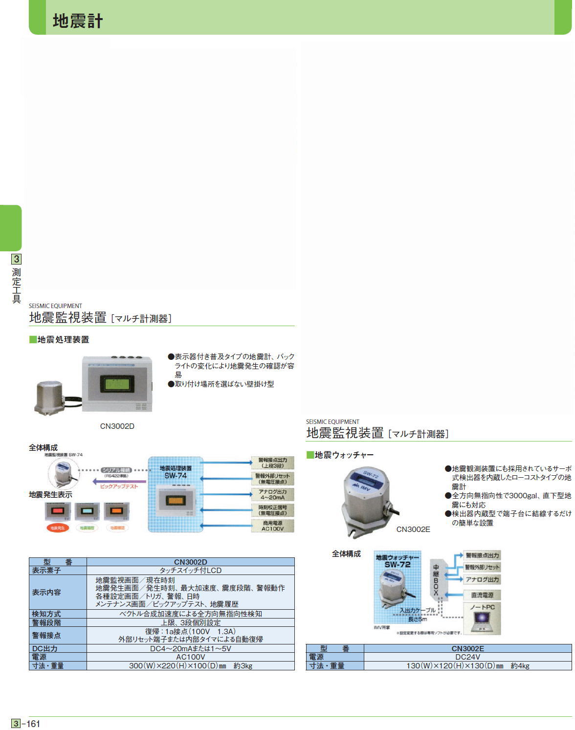 地震観測機器・地震観測機器 ［ミツトヨ］地震監視装置［ マルチ計測器］ ADA-7/DAS-400/CN3002D/CN3002E