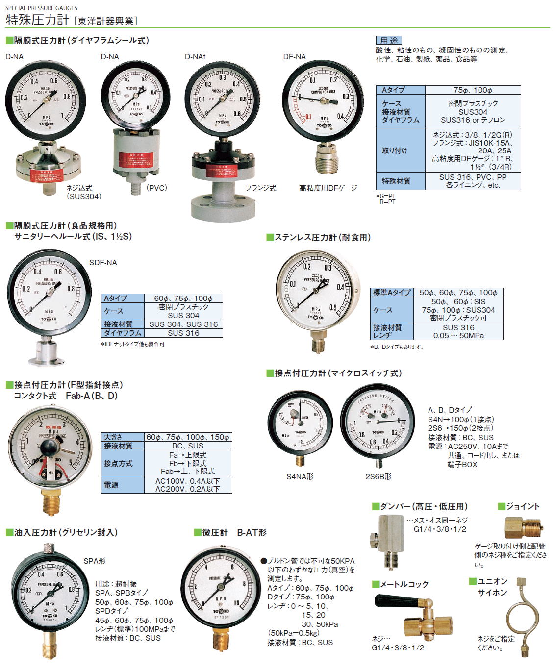 特殊圧力計［東洋計器興業］隔膜式圧力計（ダイヤフラムシール式）/隔膜式圧力計（食品規格用）/接点付圧力計（F型指針接点）/ステンレス圧力計（耐食用）/接点付圧力計（マイクロスイッチ式）/油入圧力計（グリセリン封入）/微圧計　B-AT形