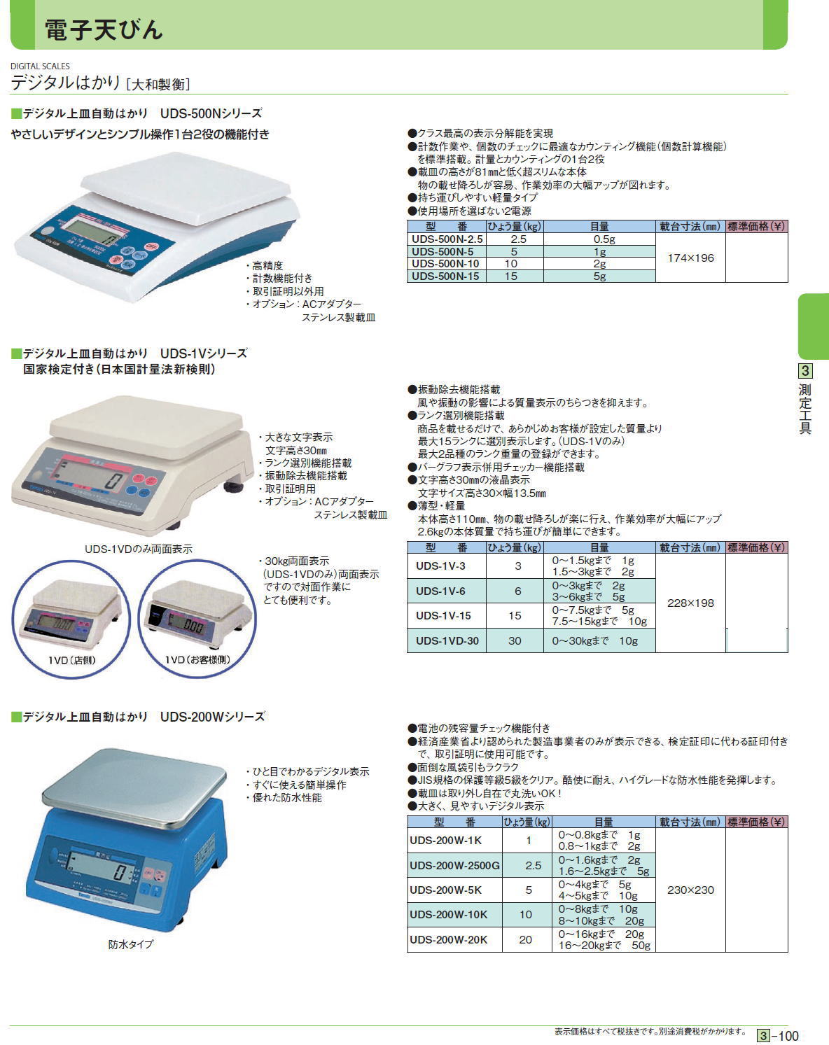 電子天びん ジタルはかり［ 大和製衡］