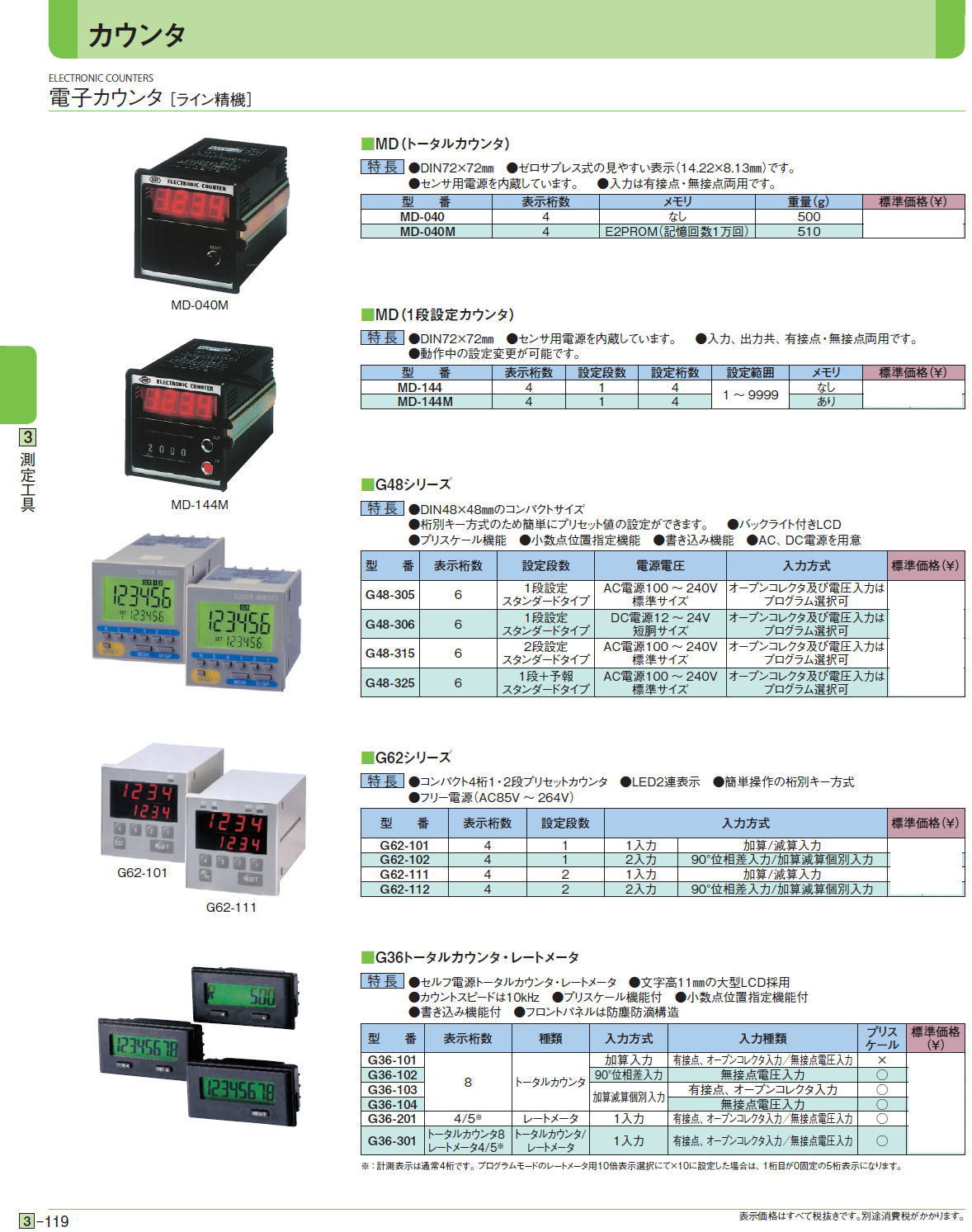 電子カウンタ ［ライン精機］ MD-040,MD-040,MD-144,MD-144M,G48-305,G48-306,G48-315,G48-325,G62-101,G62-102,G62-111,G62-112,G36-101,G36-102,G36-103,G36-104,G36-201,G36-301